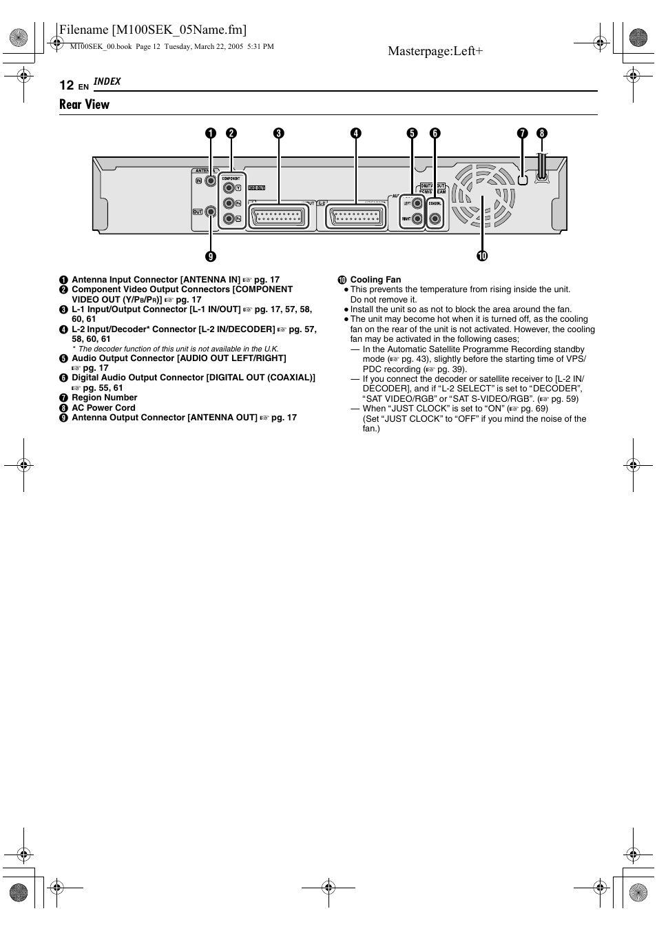 Rear view | JVC DR-M100S User Manual | Page 12 / 80