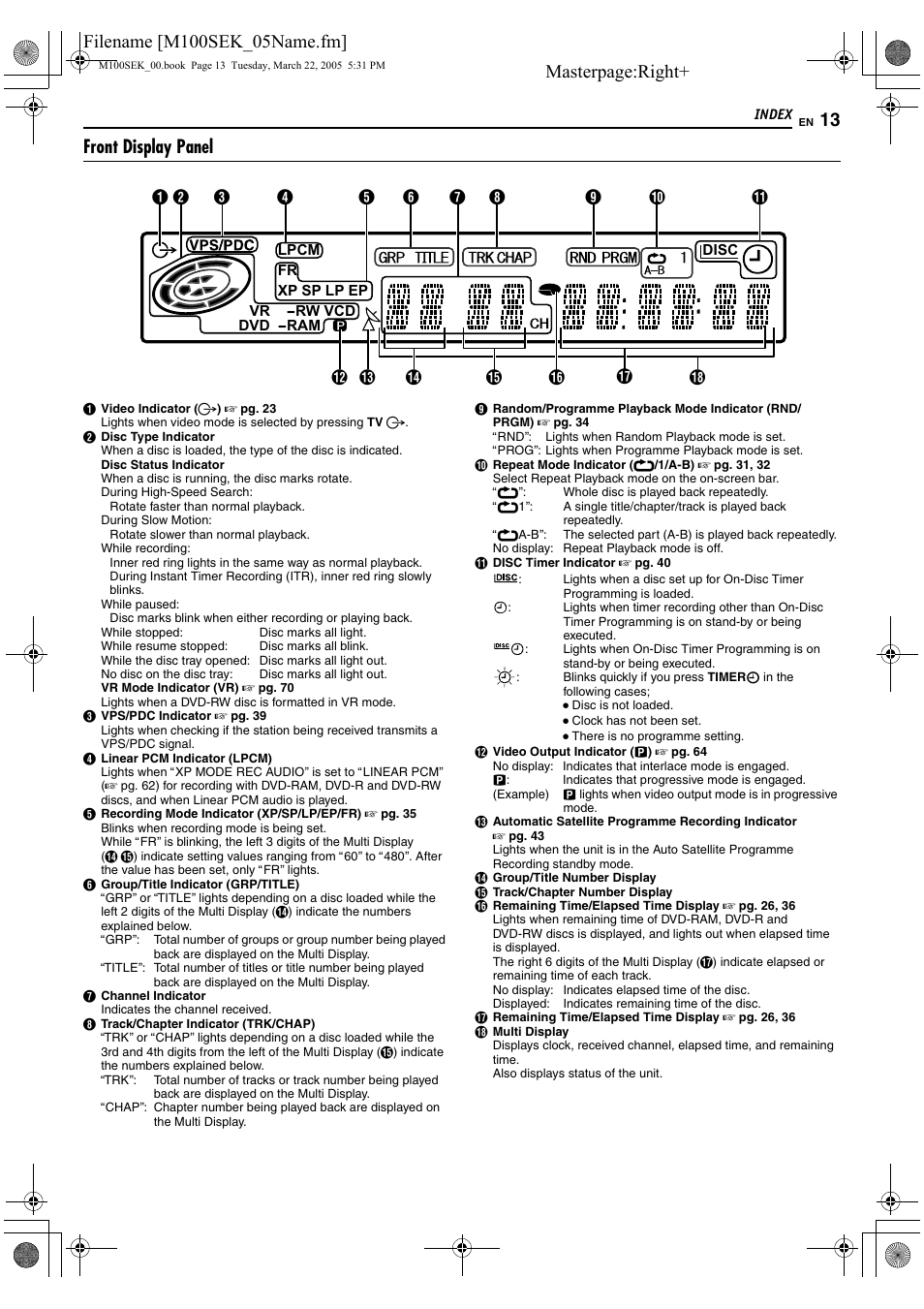 Masterpage:right, Front display panel | JVC DR-M100S User Manual | Page 13 / 80