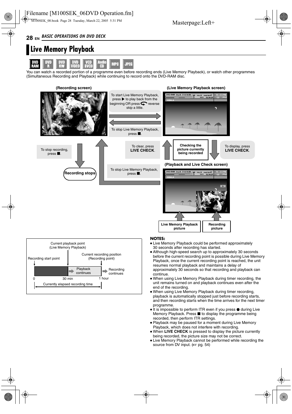 Live memory playback, A pg. 28, 30 | JVC DR-M100S User Manual | Page 28 / 80