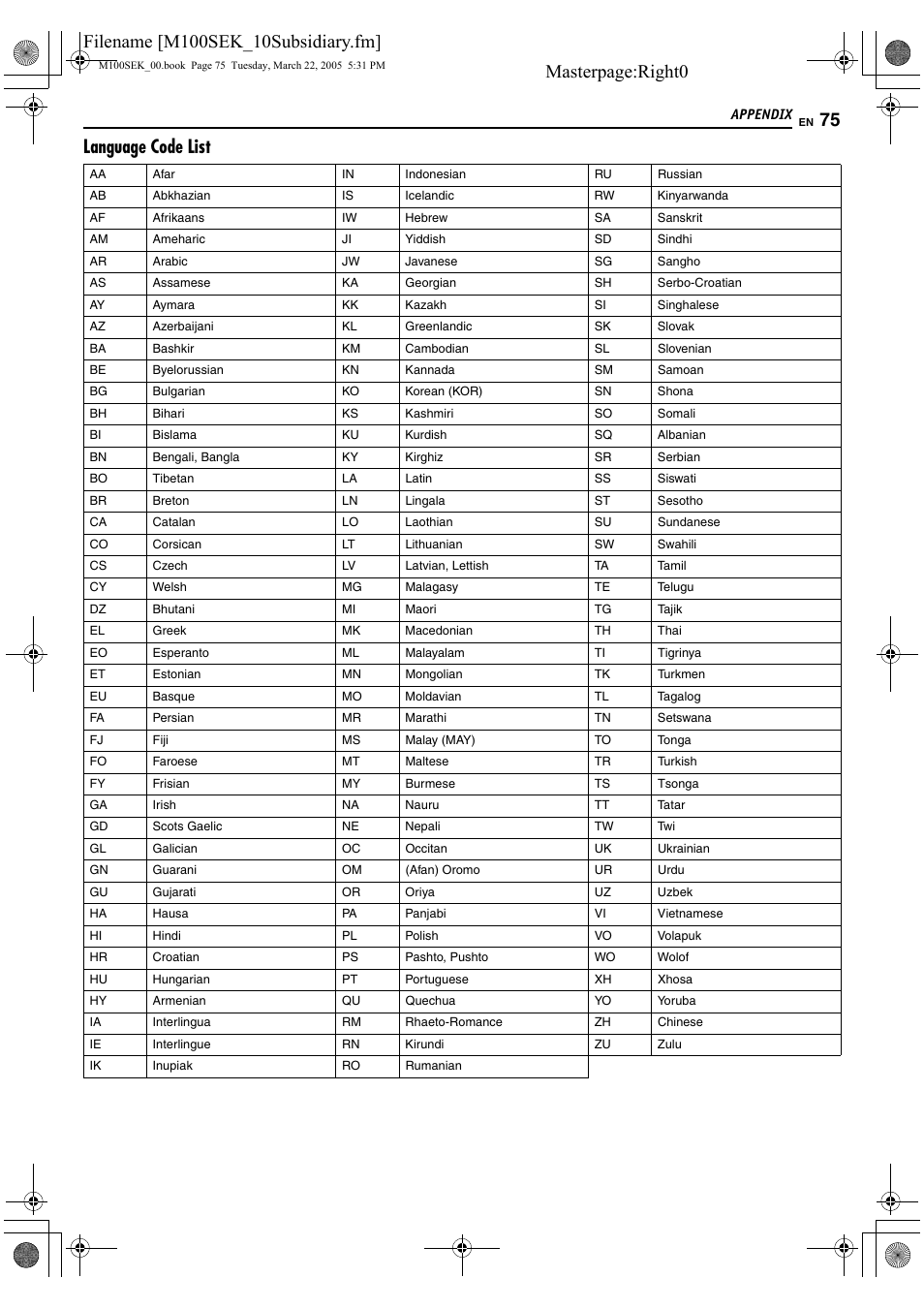 Appendix, Masterpage:right0, Language code list | JVC DR-M100S User Manual | Page 75 / 80