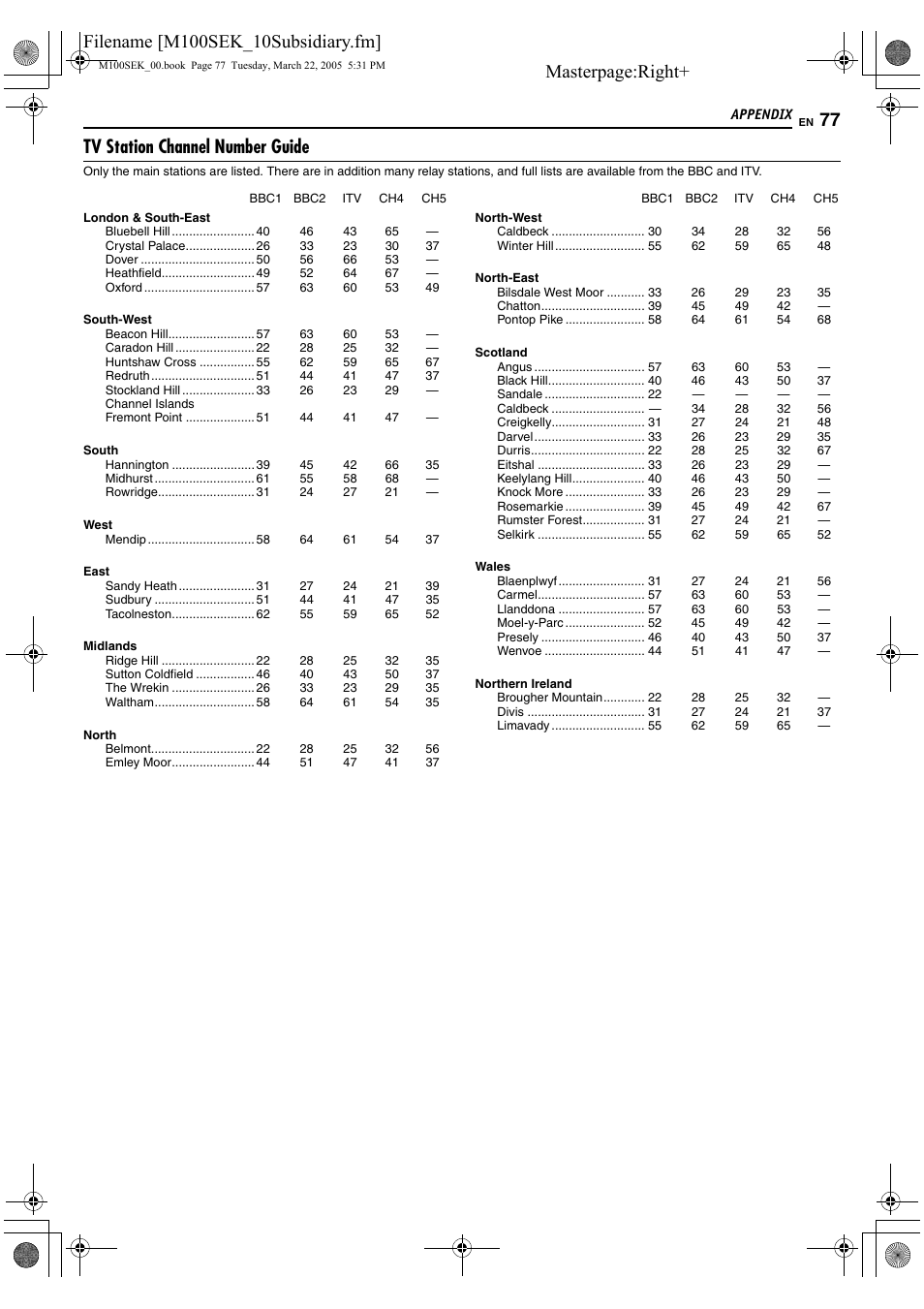 Masterpage:right, Tv station channel number guide | JVC DR-M100S User Manual | Page 77 / 80