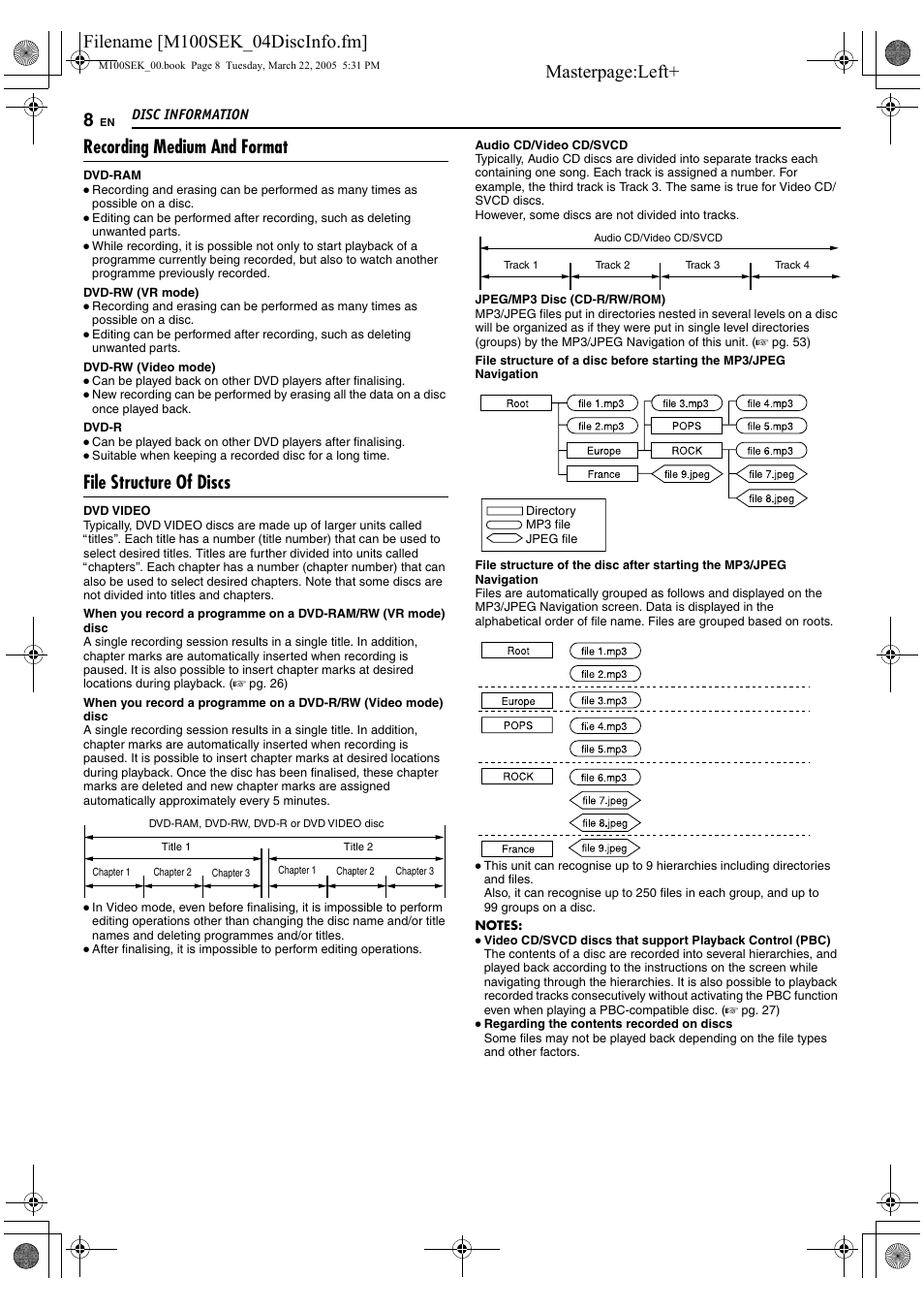 Recording medium and format, File structure of discs | JVC DR-M100S User Manual | Page 8 / 80