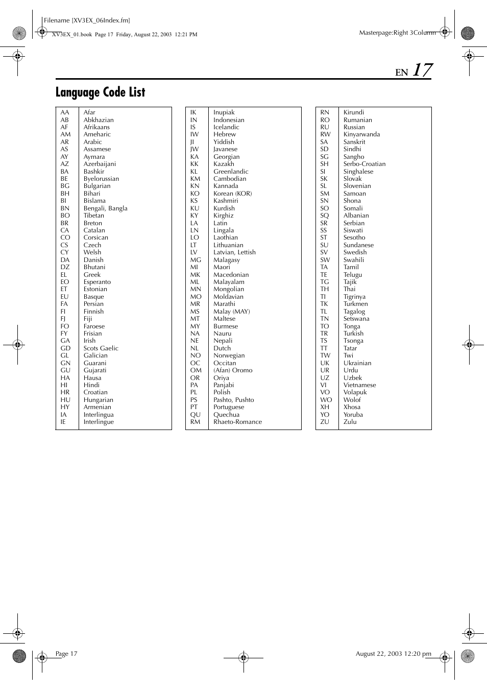 Language code list | JVC HR-XV3E User Manual | Page 17 / 84