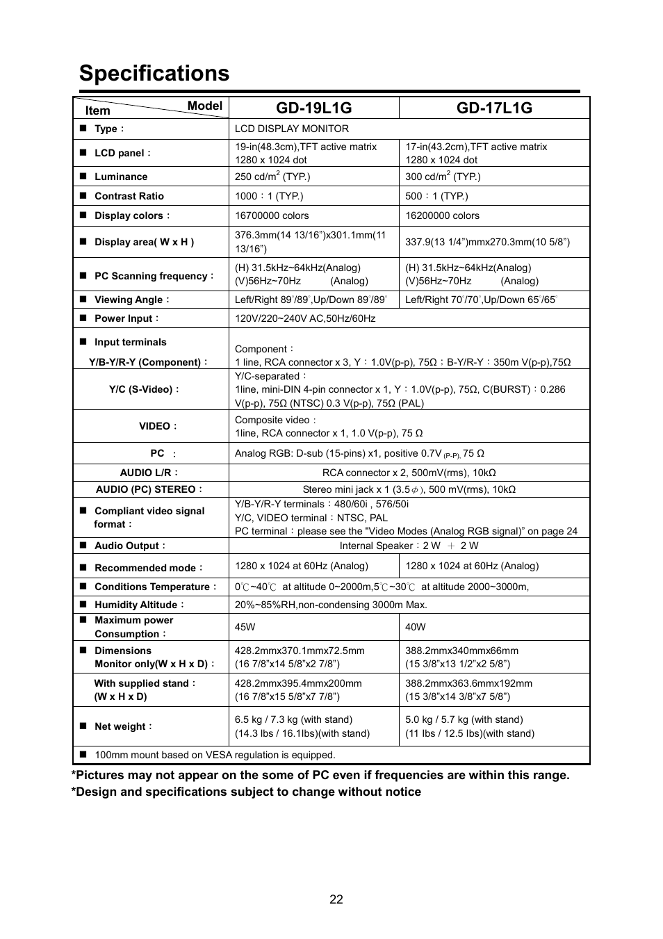 Specifications | JVC GD-19L1G  EN User Manual | Page 22 / 24
