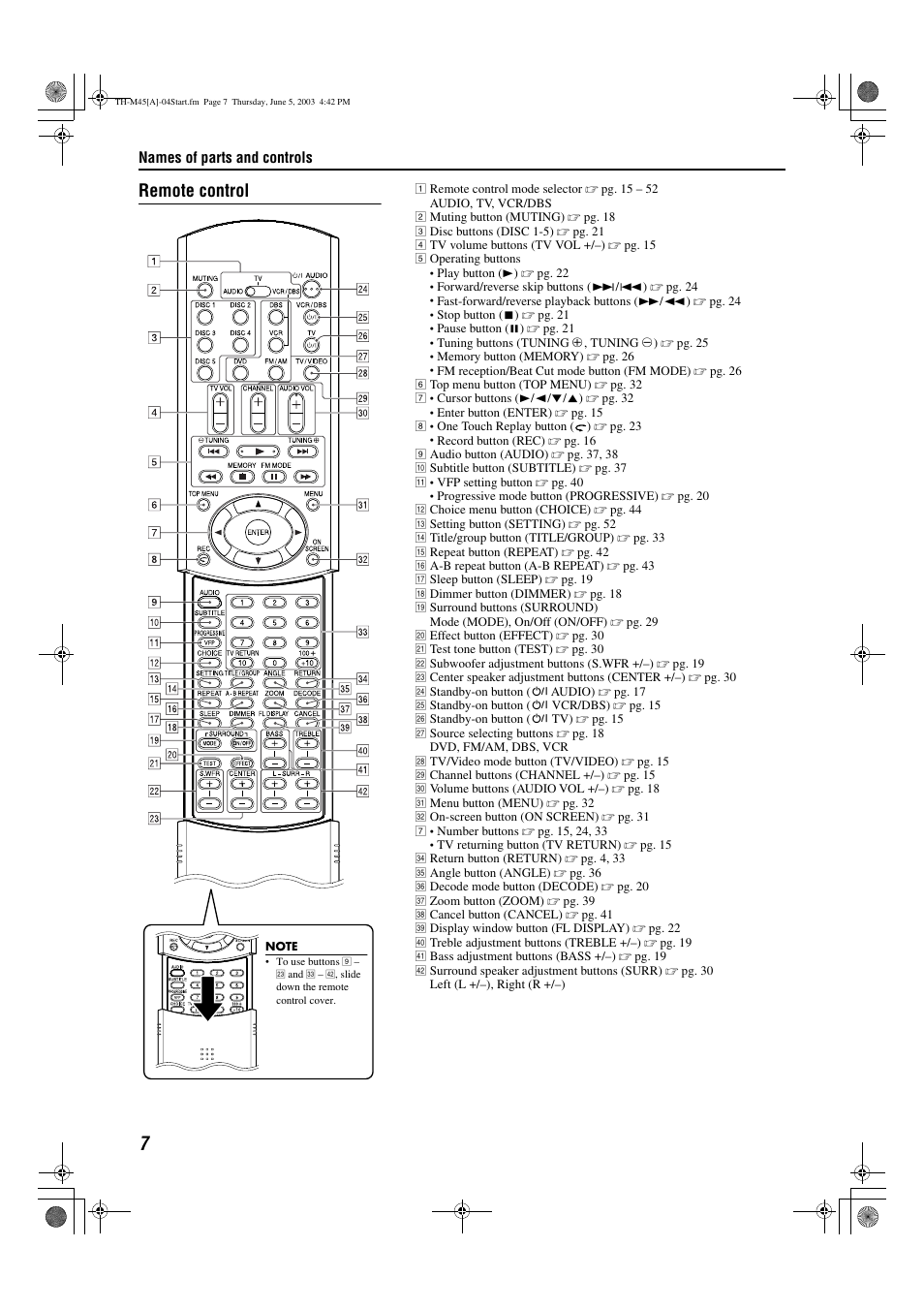 Remote control | JVC SP-THM45C User Manual | Page 10 / 64