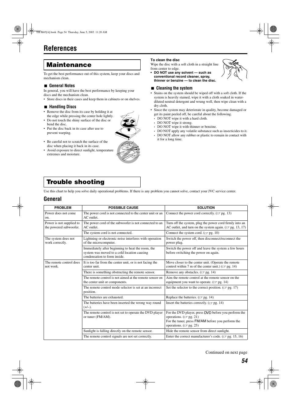 References, Maintenance trouble shooting, General | JVC SP-THM45C User Manual | Page 57 / 64