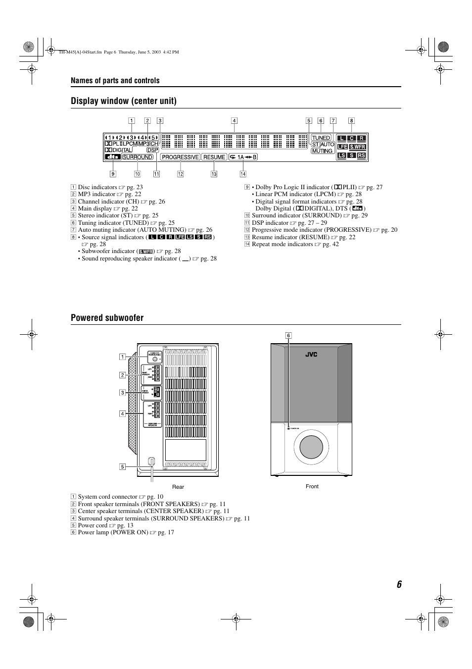 A pg. 6, Display window (center unit), Powered subwoofer | JVC SP-THM45C User Manual | Page 9 / 64