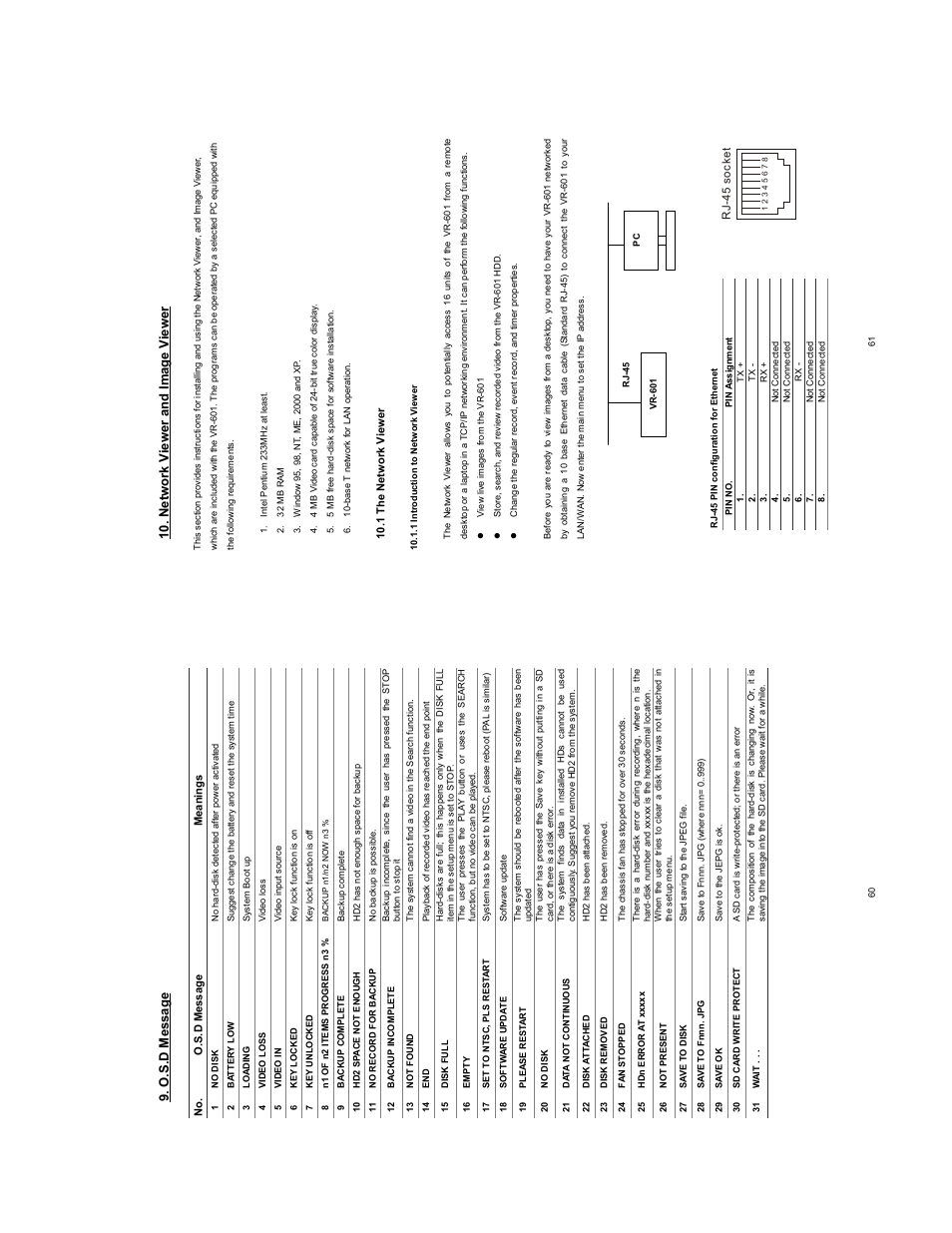 O.s.d m essage, Netw o rk v iew er and image v iew er | JVC VR601 User Manual | Page 31 / 42