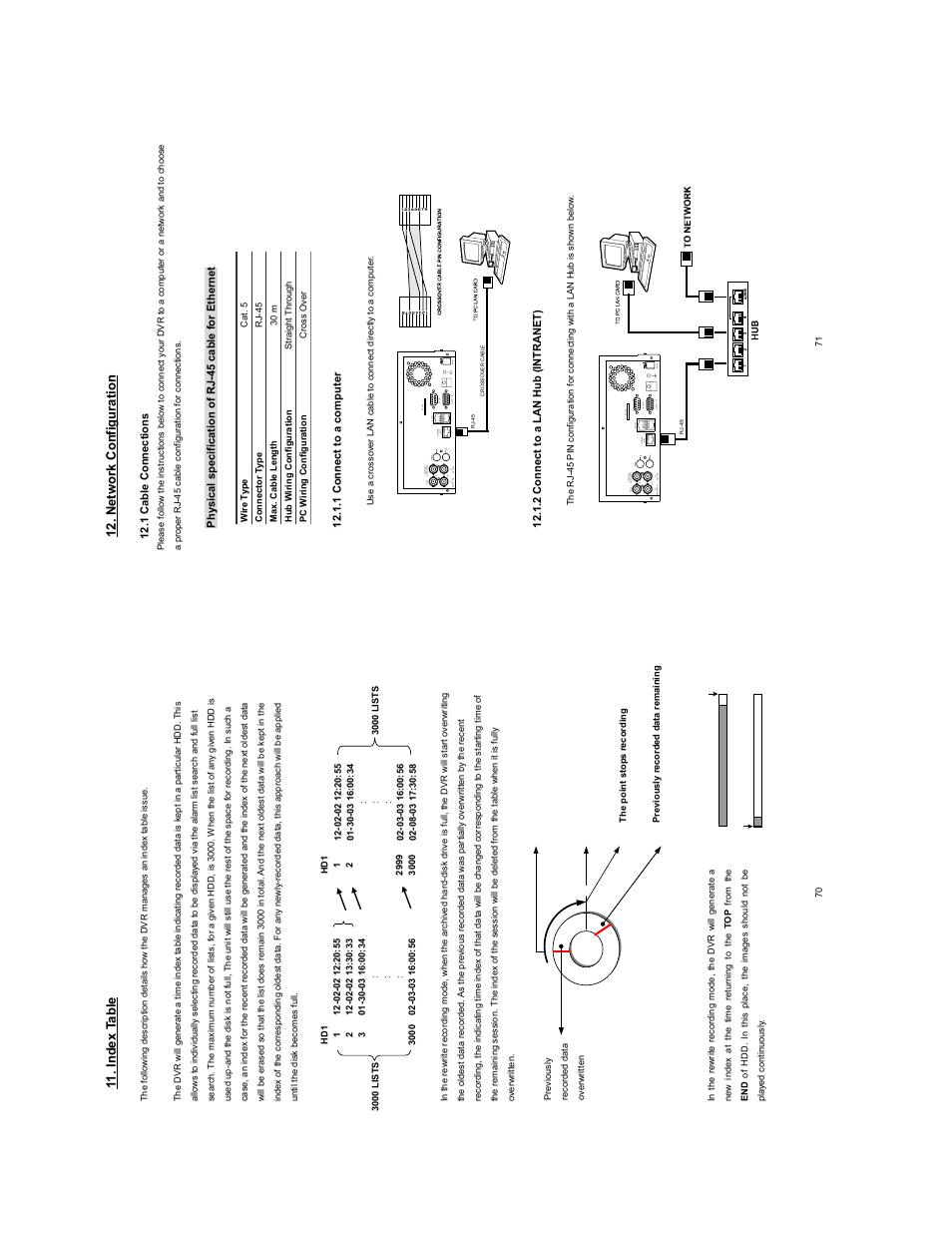 11 . in d ex t abl e, Netw or k confi gur ati o n | JVC VR601 User Manual | Page 36 / 42