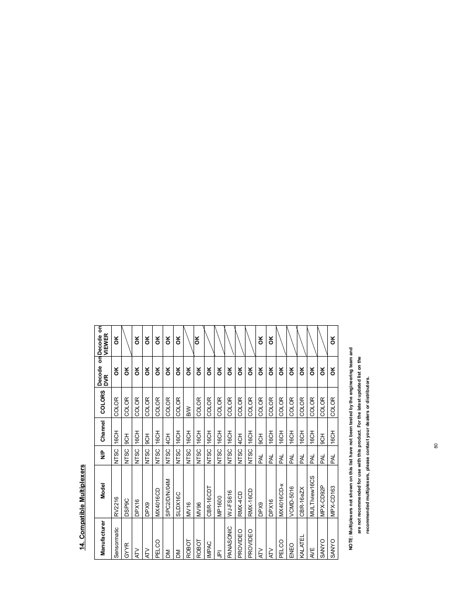 JVC VR601 User Manual | Page 41 / 42