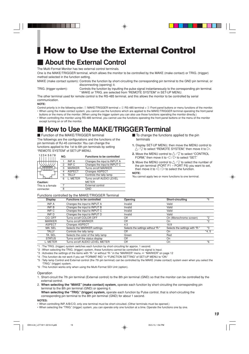 How to use the external control, About the external control, How to use the make/trigger terminal | JVC DT-V100CG User Manual | Page 19 / 24