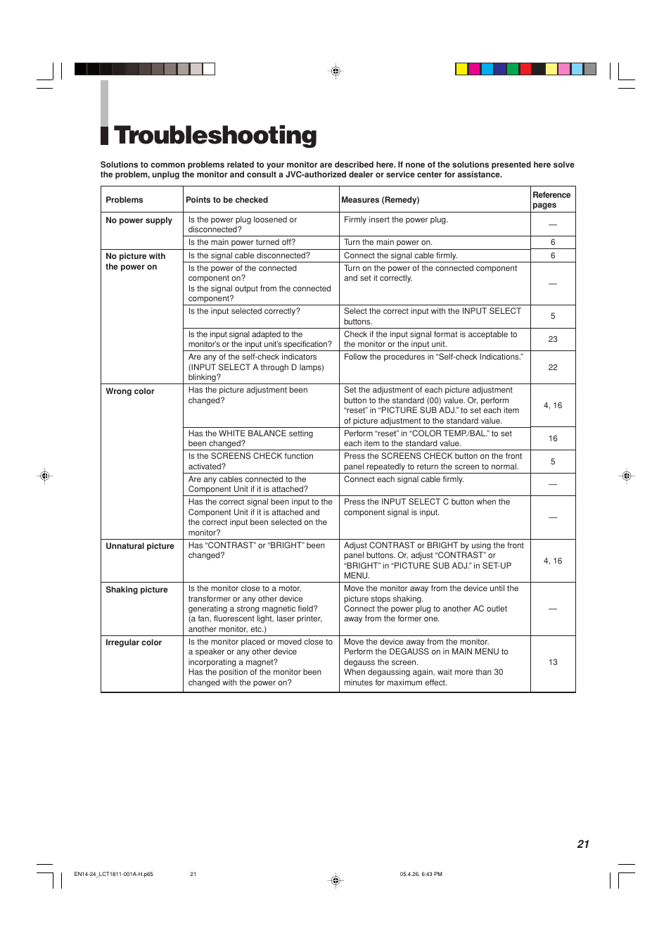 Troubleshooting | JVC DT-V100CG User Manual | Page 21 / 24