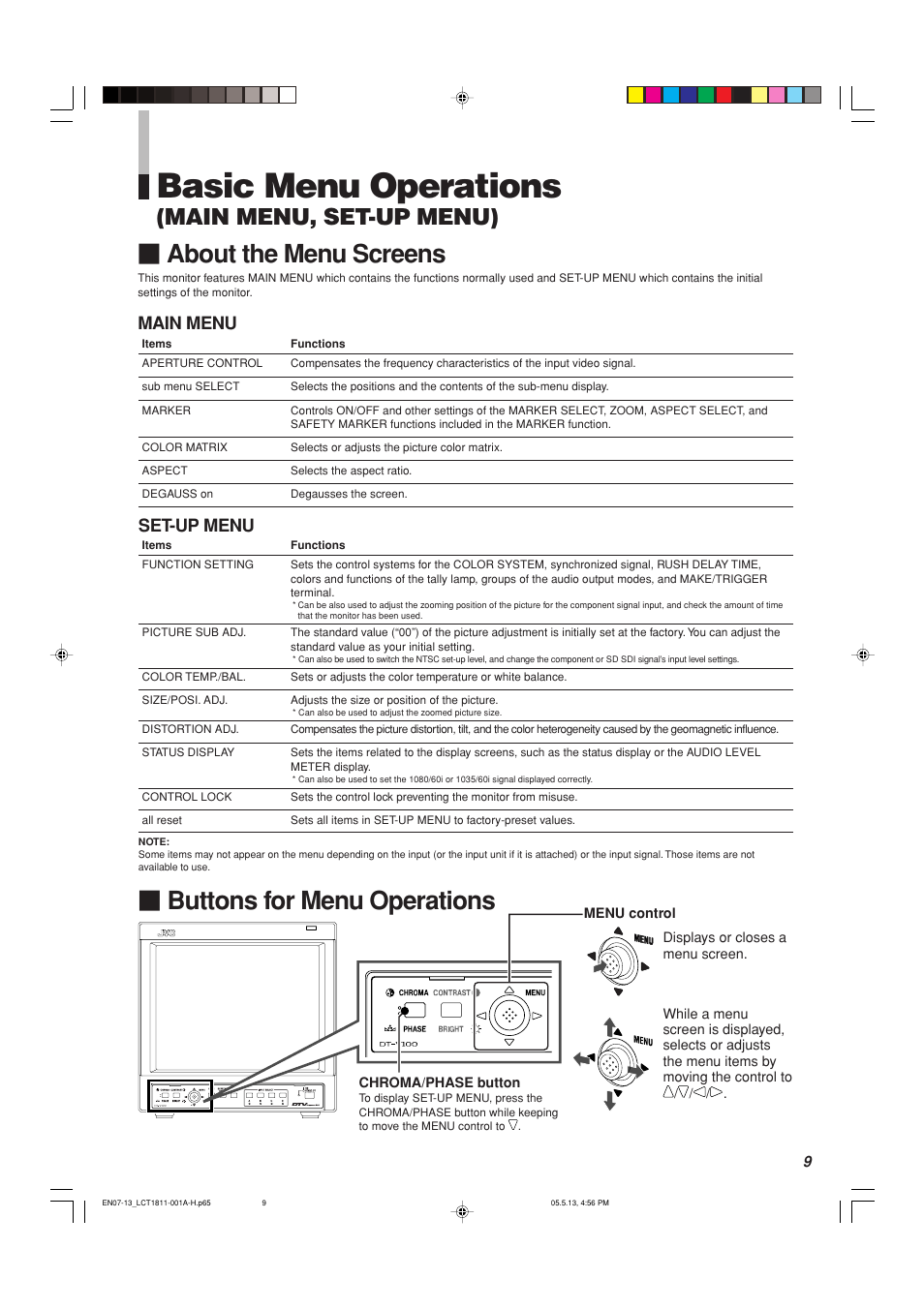 Basic menu operations (main menu, set-up menu), Basic menu operations, About the menu screens | Buttons for menu operations, Main menu, set-up menu), Main menu set-up menu | JVC DT-V100CG User Manual | Page 9 / 24