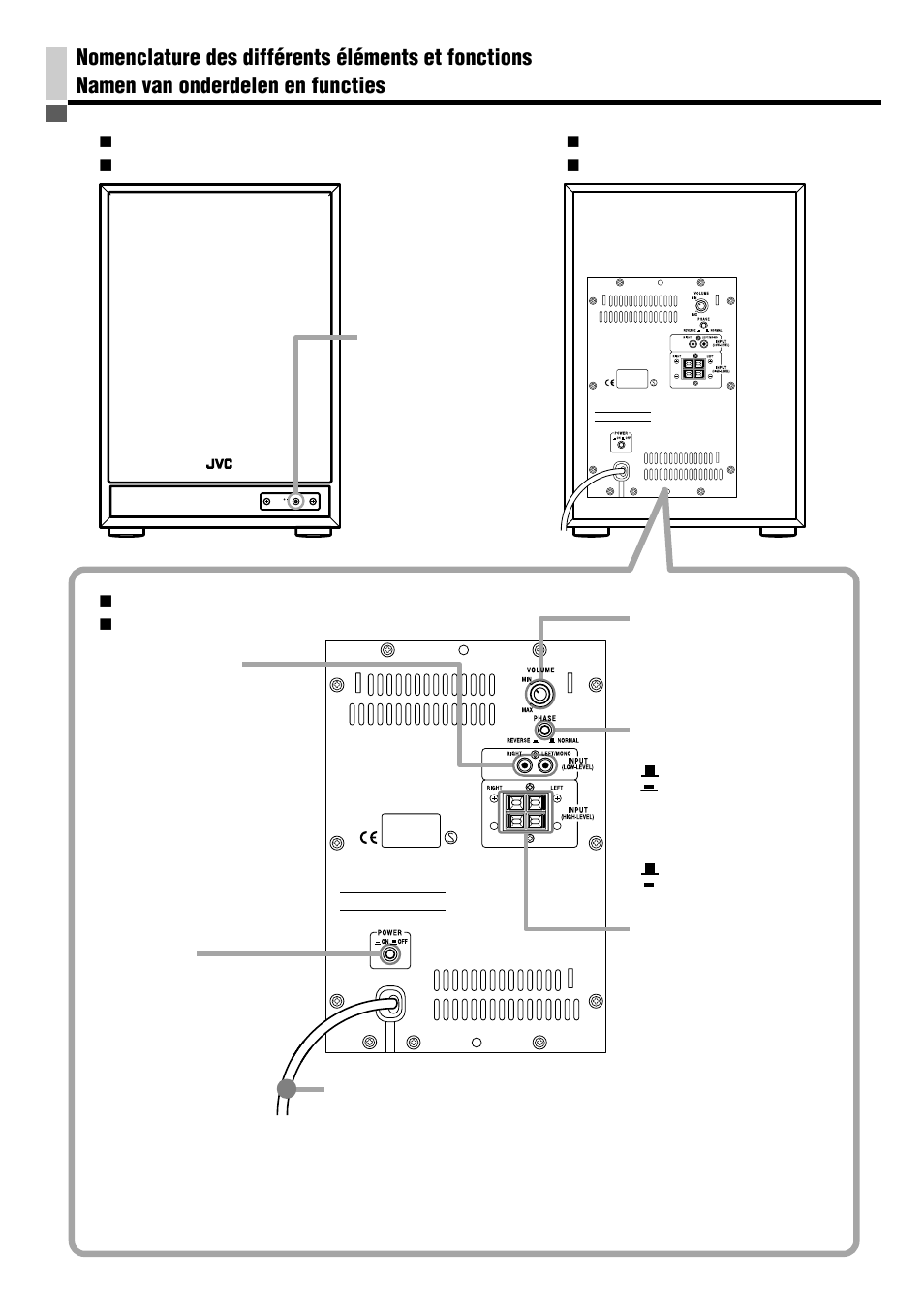 JVC SP-PW880 User Manual | Page 13 / 36