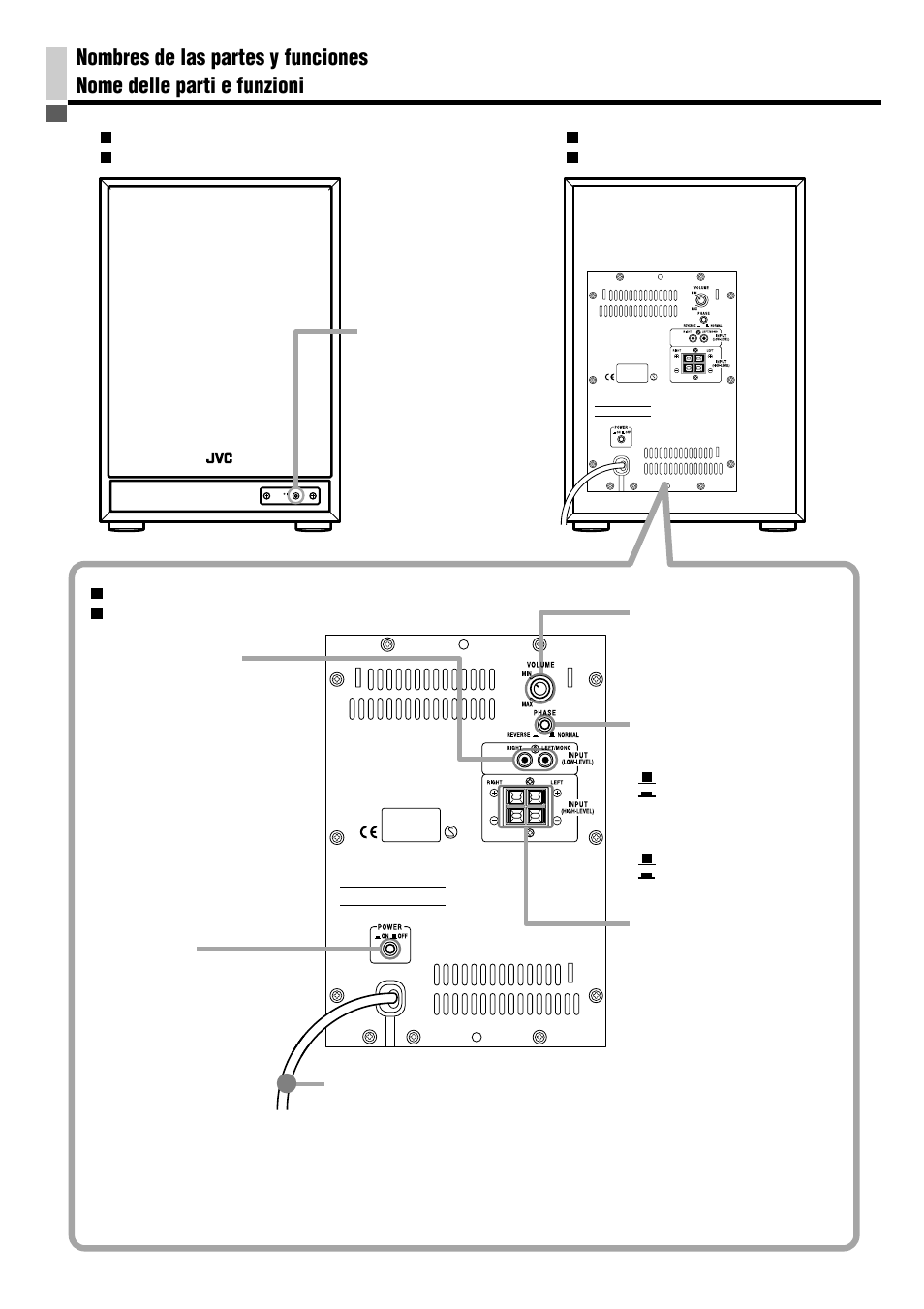 JVC SP-PW880 User Manual | Page 19 / 36