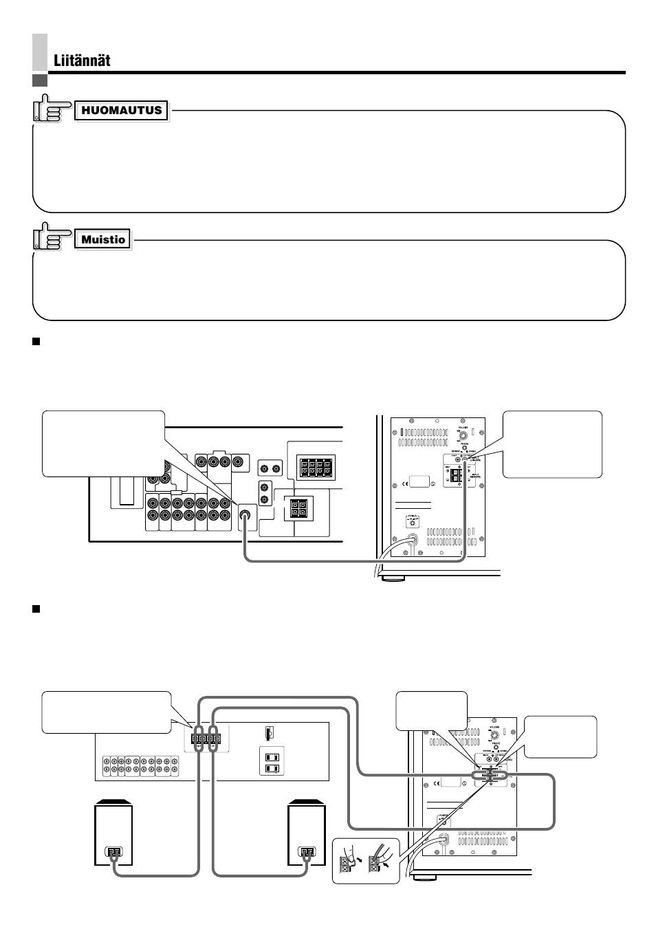 Liitännät | JVC SP-PW880 User Manual | Page 32 / 36