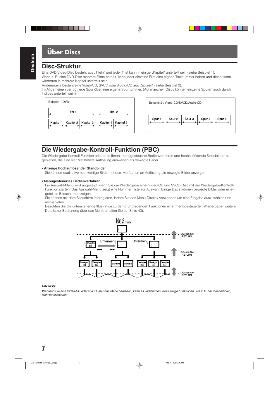 Über discs, Disc-struktur, Die wiedergabe-kontroll-funktion (pbc) | JVC DVD CINEMA SYSTEM TH-V70R User Manual | Page 12 / 241