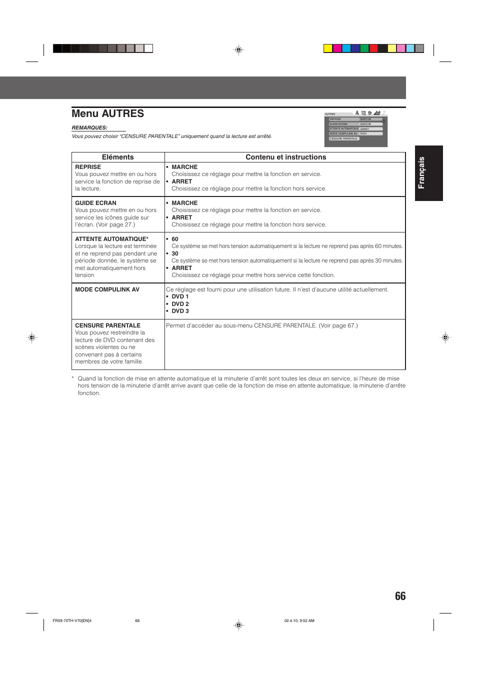 Menu autres, Fran ç ais, Eléments | Contenu et instructions | JVC DVD CINEMA SYSTEM TH-V70R User Manual | Page 149 / 241