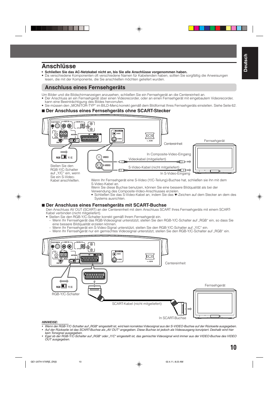 Anschlüsse, Anschluss eines fernsehgeräts, Deutsch | JVC DVD CINEMA SYSTEM TH-V70R User Manual | Page 15 / 241