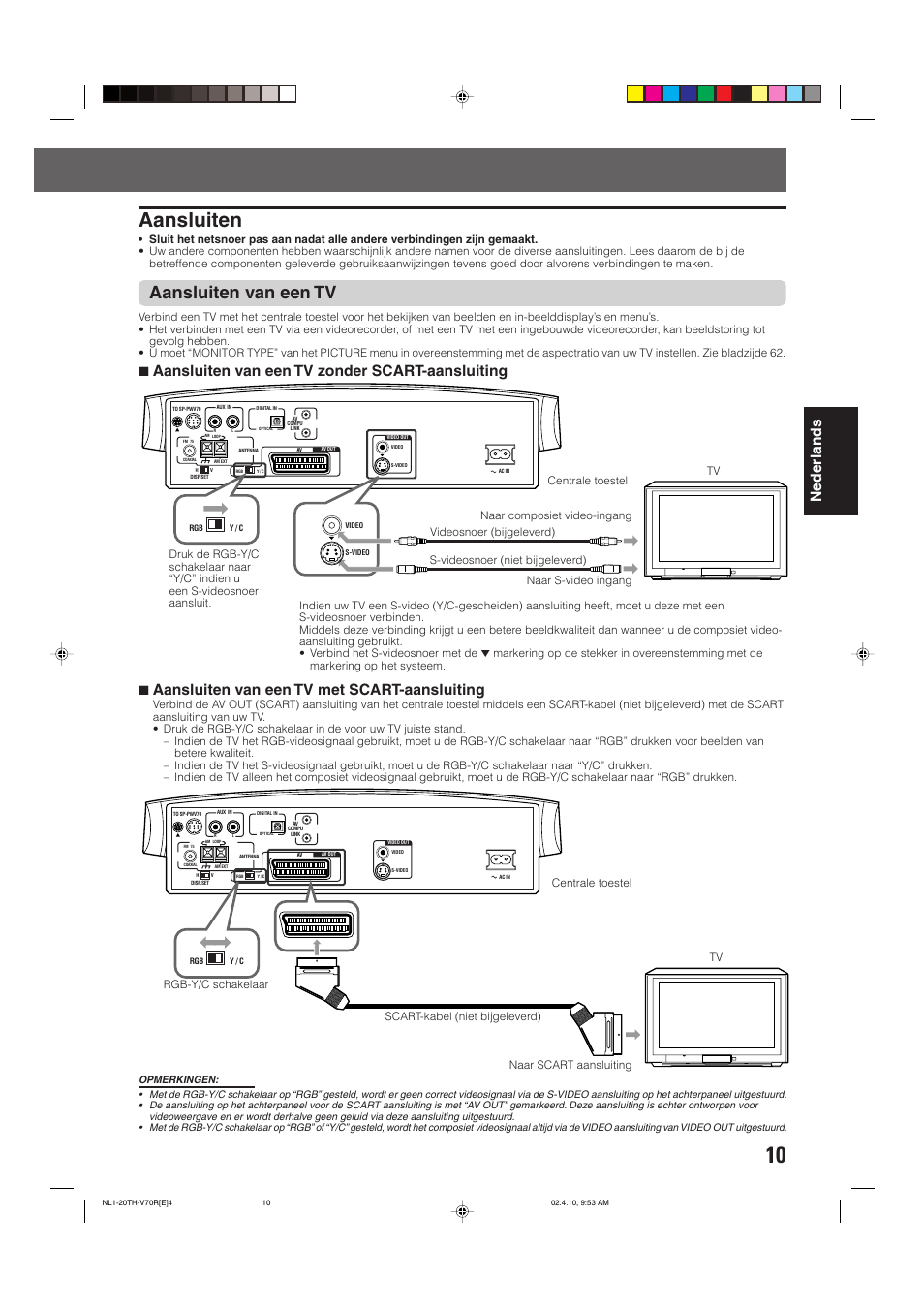 Aansluiten, Aansluiten van een tv, Nederlands | JVC DVD CINEMA SYSTEM TH-V70R User Manual | Page 171 / 241