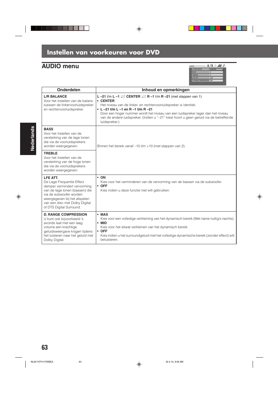 Instellen van voorkeuren voor dvd, Audio menu, Nederlands | Onderdelen, Inhoud en opmerkingen | JVC DVD CINEMA SYSTEM TH-V70R User Manual | Page 224 / 241