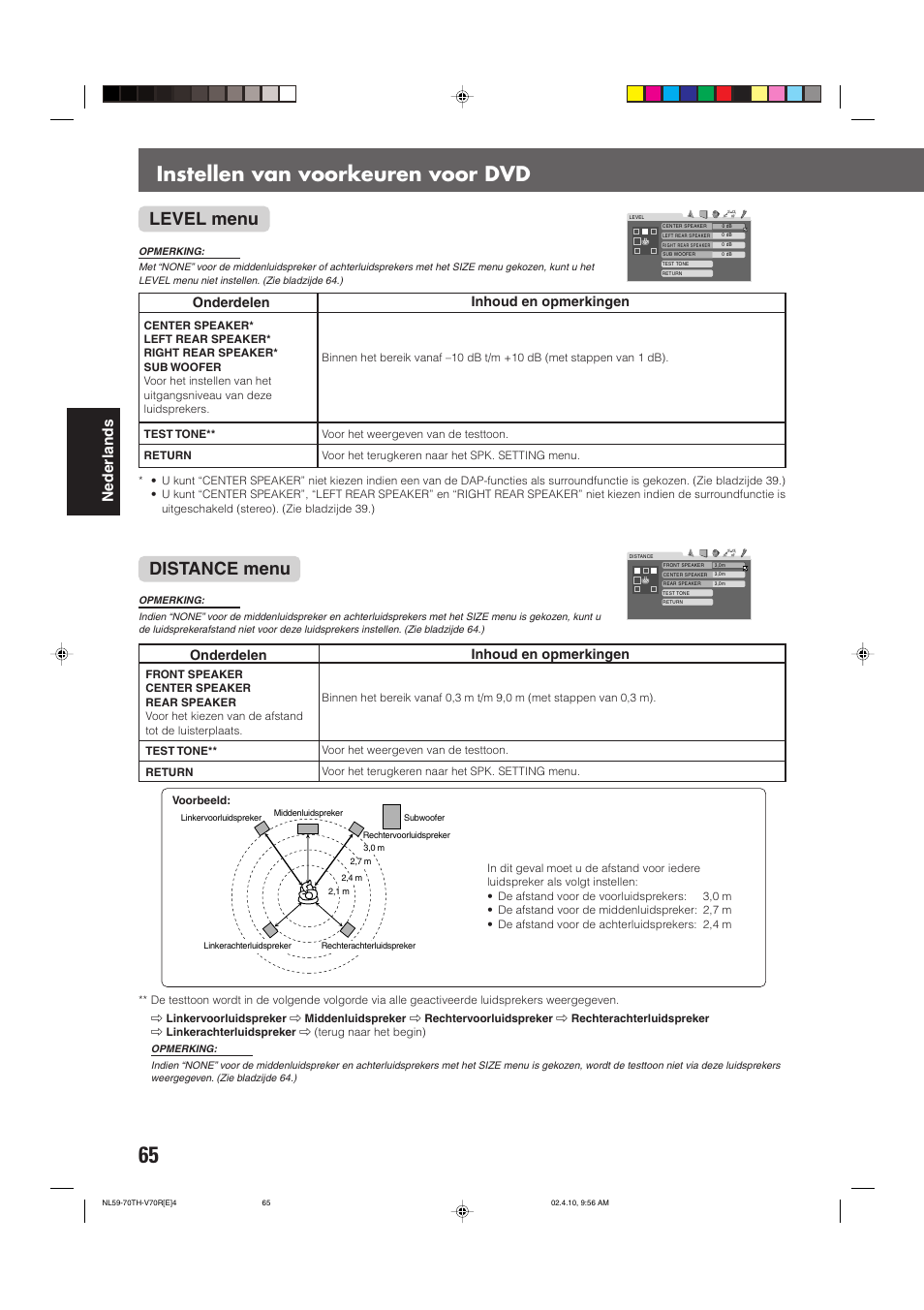 Instellen van voorkeuren voor dvd, Distance menu, Level menu | Nederlands, Onderdelen, Inhoud en opmerkingen | JVC DVD CINEMA SYSTEM TH-V70R User Manual | Page 226 / 241