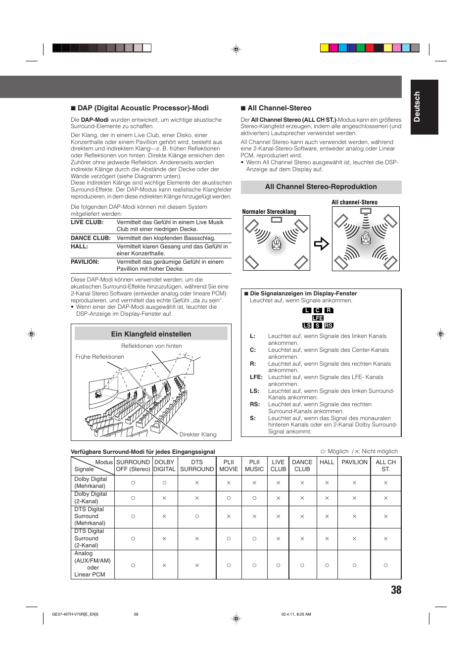 JVC DVD CINEMA SYSTEM TH-V70R User Manual | Page 43 / 241