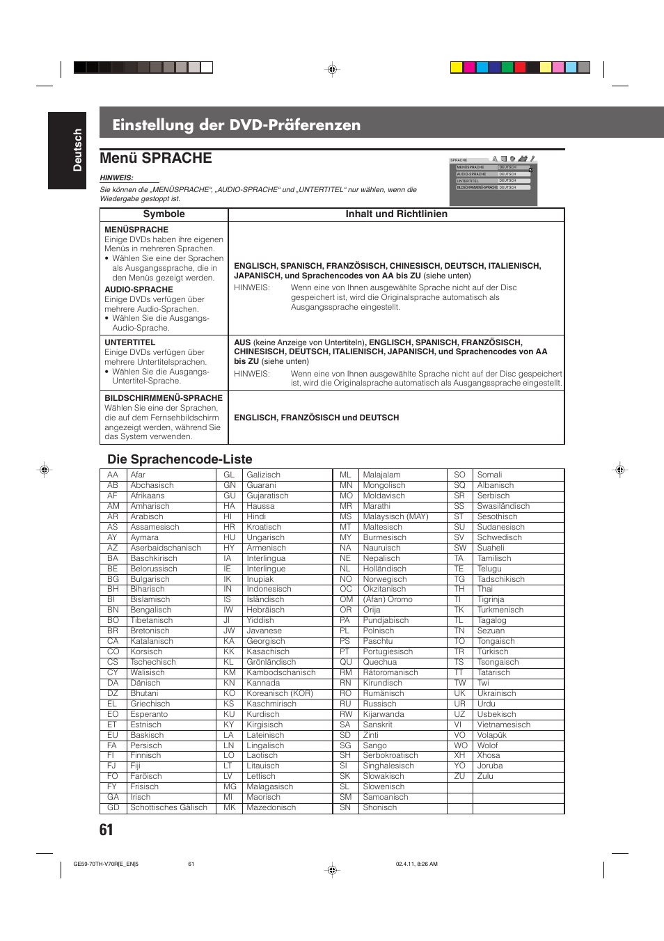 Einstellung der dvd-präferenzen menü sprache, Die sprachencode-liste, Deutsch | JVC DVD CINEMA SYSTEM TH-V70R User Manual | Page 66 / 241