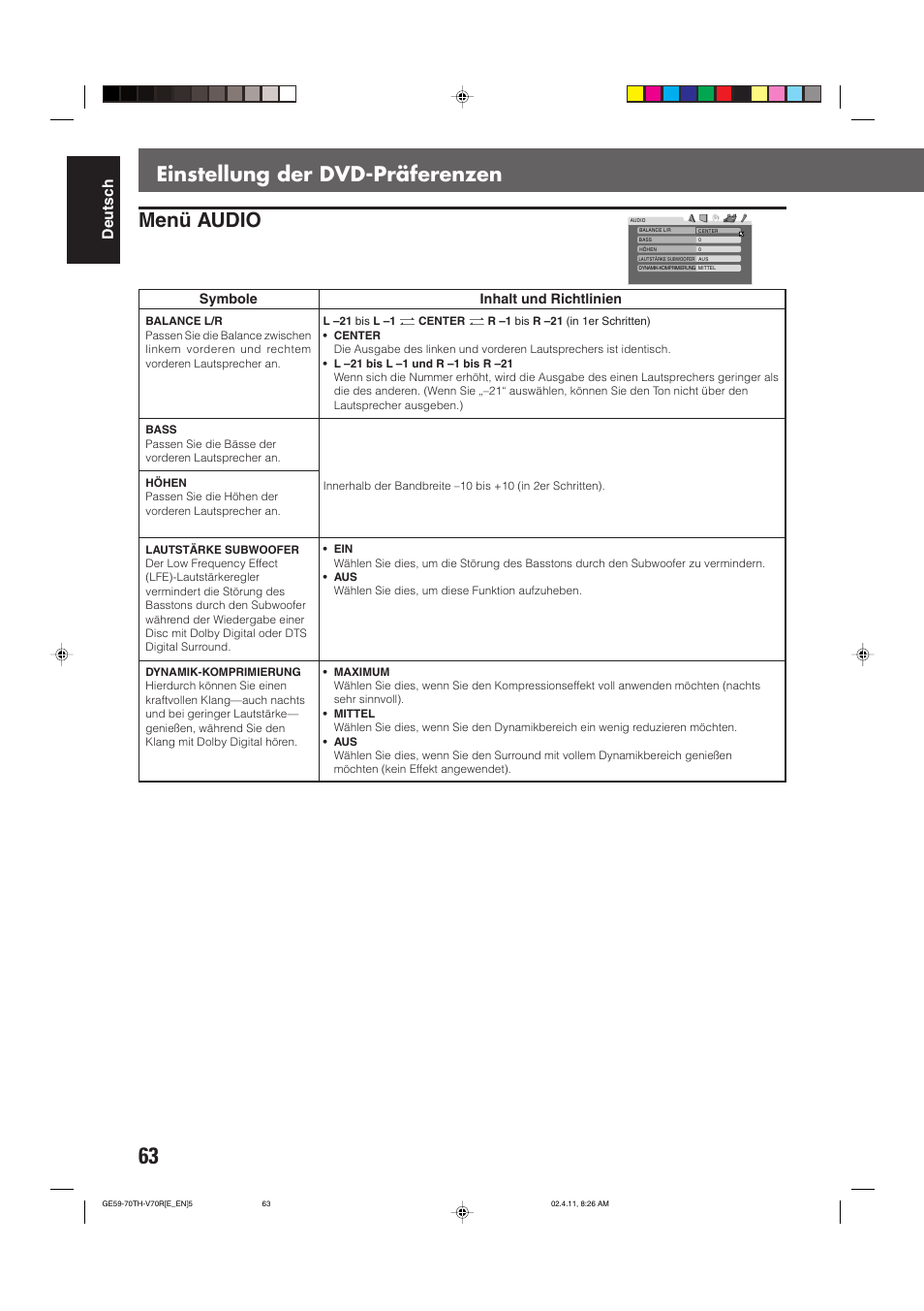 Einstellung der dvd-präferenzen, Menü audio, Deutsch | Symbole, Inhalt und richtlinien | JVC DVD CINEMA SYSTEM TH-V70R User Manual | Page 68 / 241