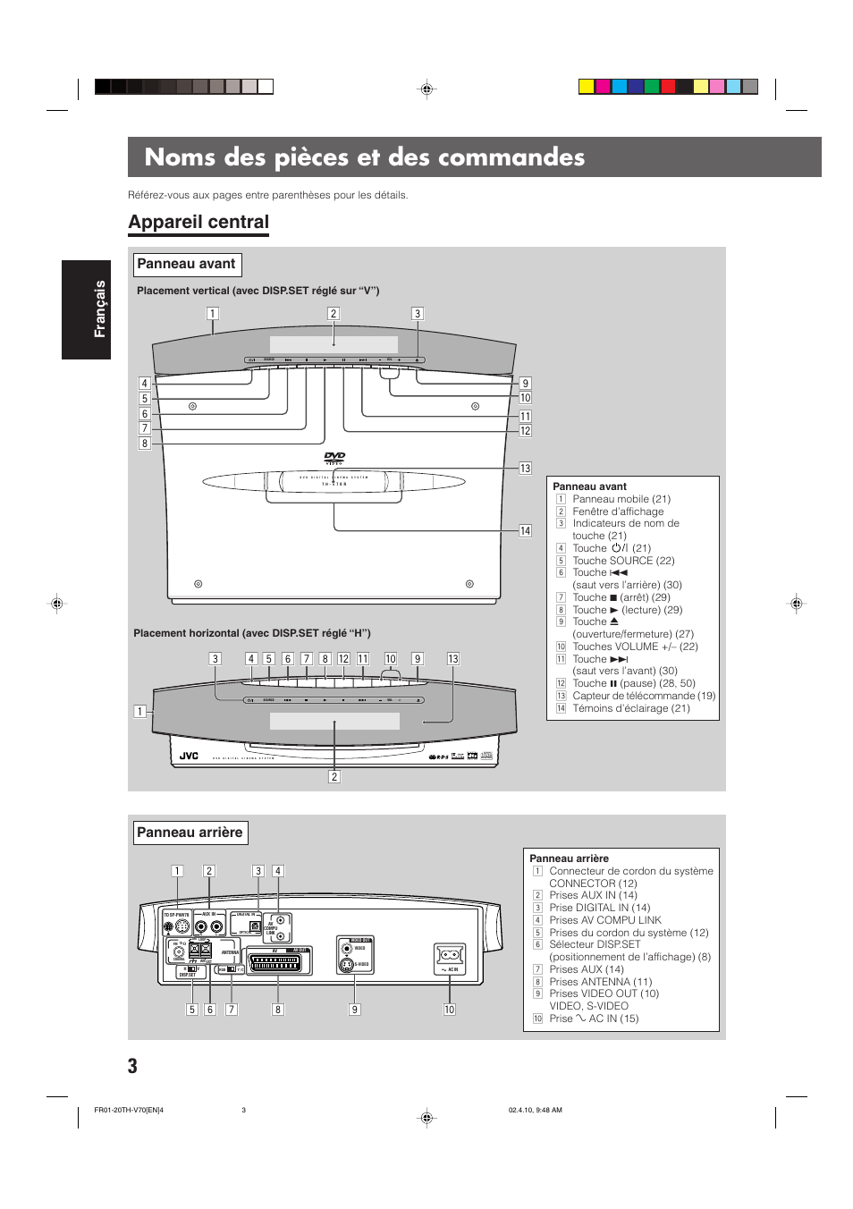 Noms des pièces et des commandes, Appareil central, Français | Panneau avant, Panneau arrière, Compact super video | JVC DVD CINEMA SYSTEM TH-V70R User Manual | Page 86 / 241