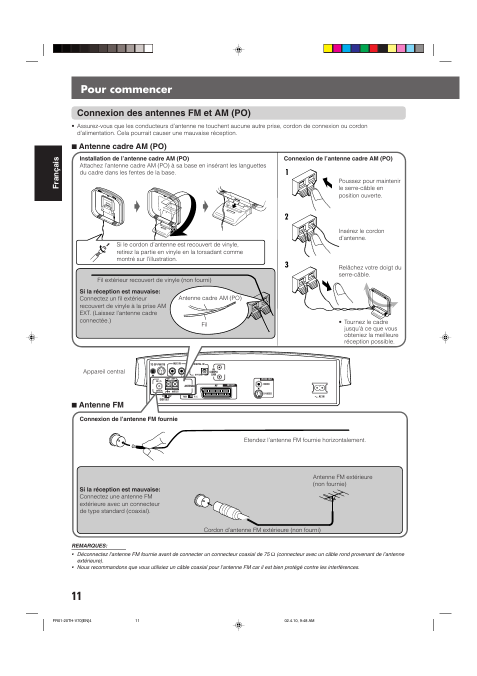 Pour commencer, Connexion des antennes fm et am (po), Fran ç ais | 7 antenne cadre am (po), 7 antenne fm | JVC DVD CINEMA SYSTEM TH-V70R User Manual | Page 94 / 241