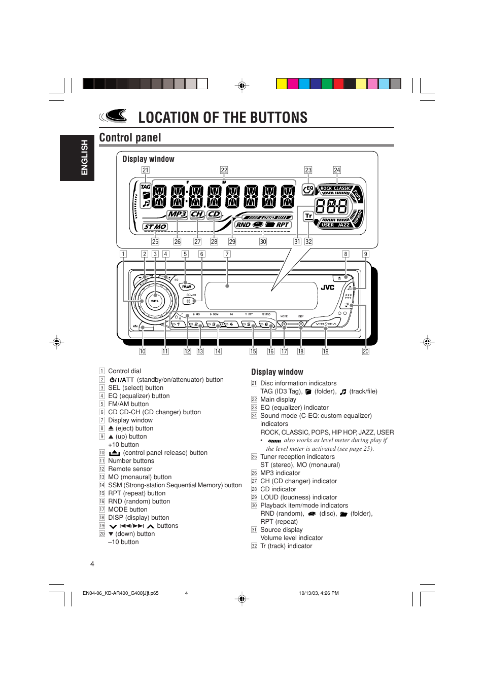 Location of the buttons, Control panel | JVC KD-AR400 User Manual | Page 4 / 111
