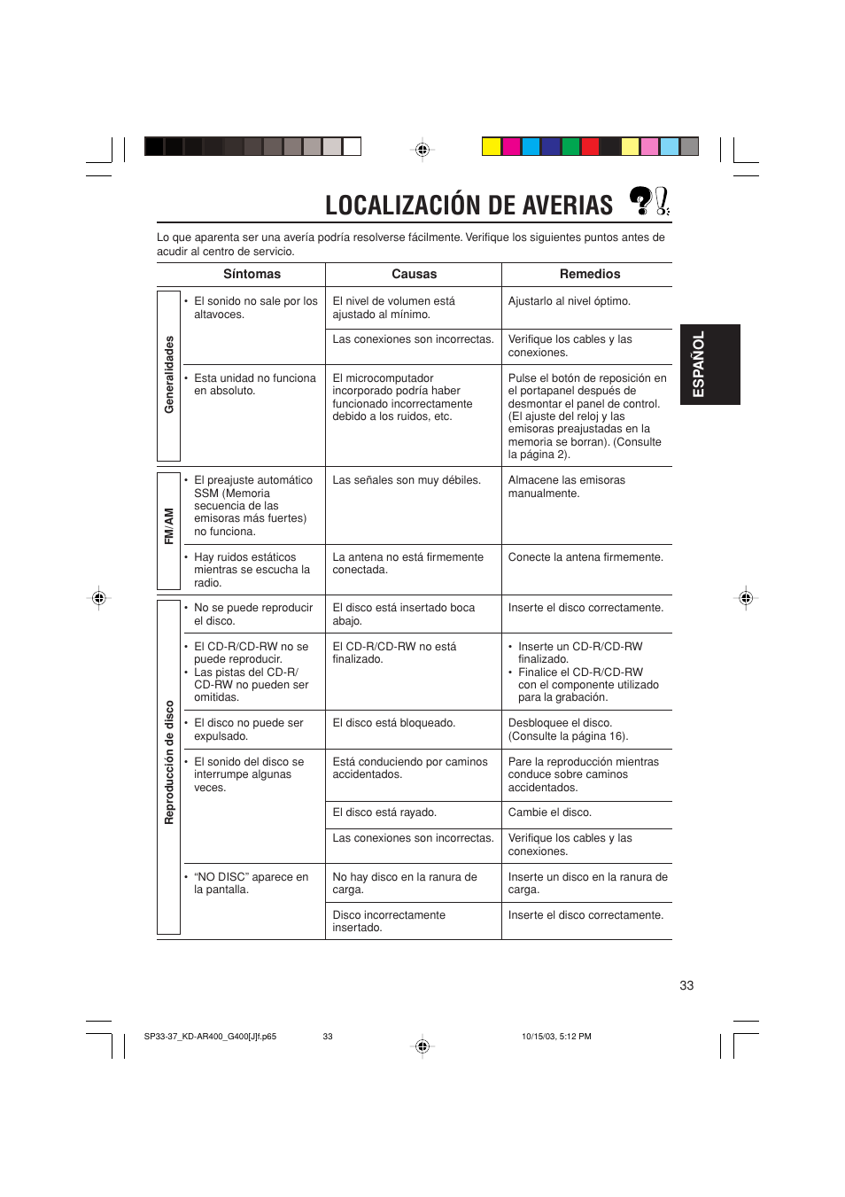 Localización de averias, Esp a ñ ol | JVC KD-AR400 User Manual | Page 69 / 111