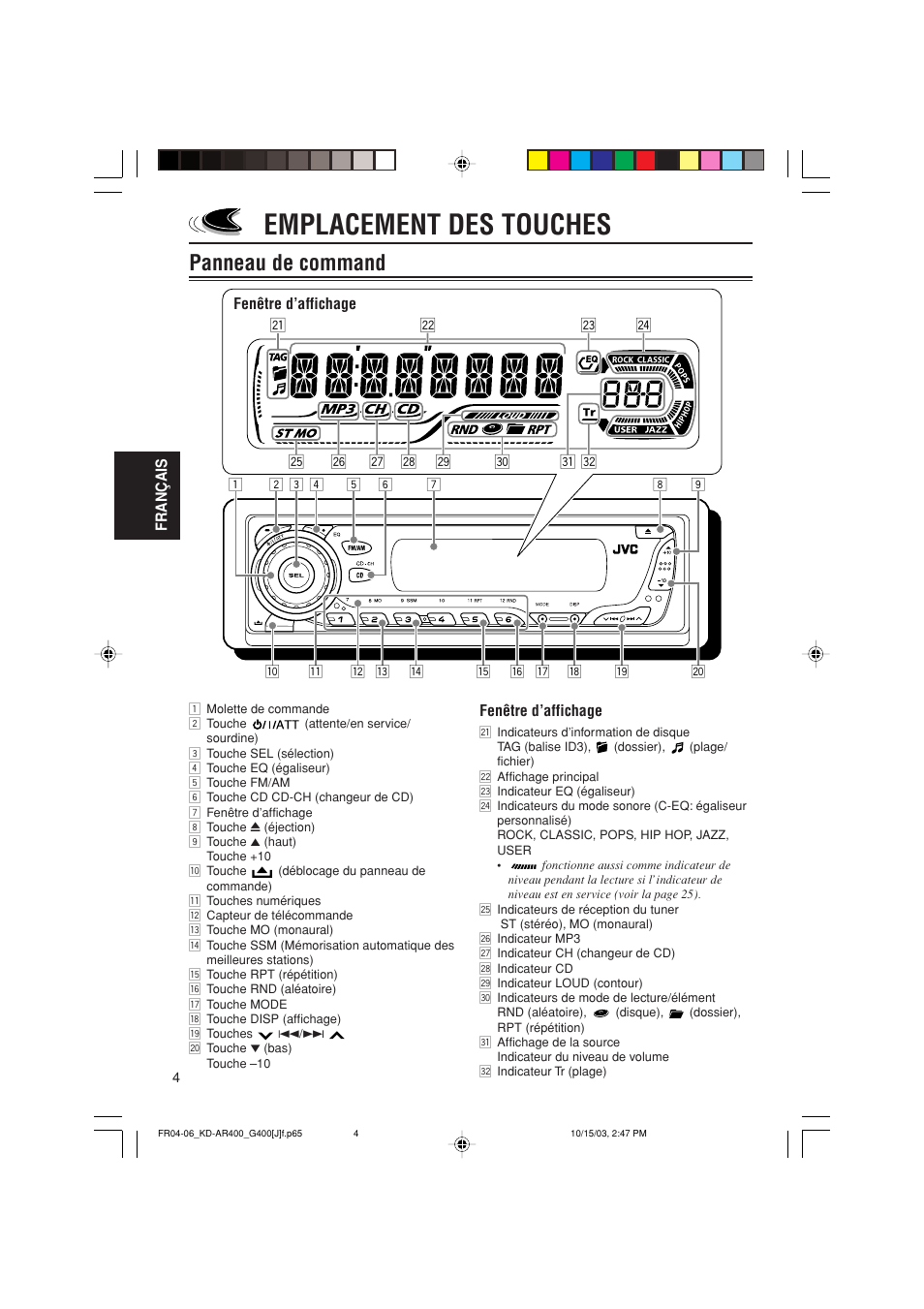 Emplacement des touches, Panneau de command | JVC KD-AR400 User Manual | Page 76 / 111