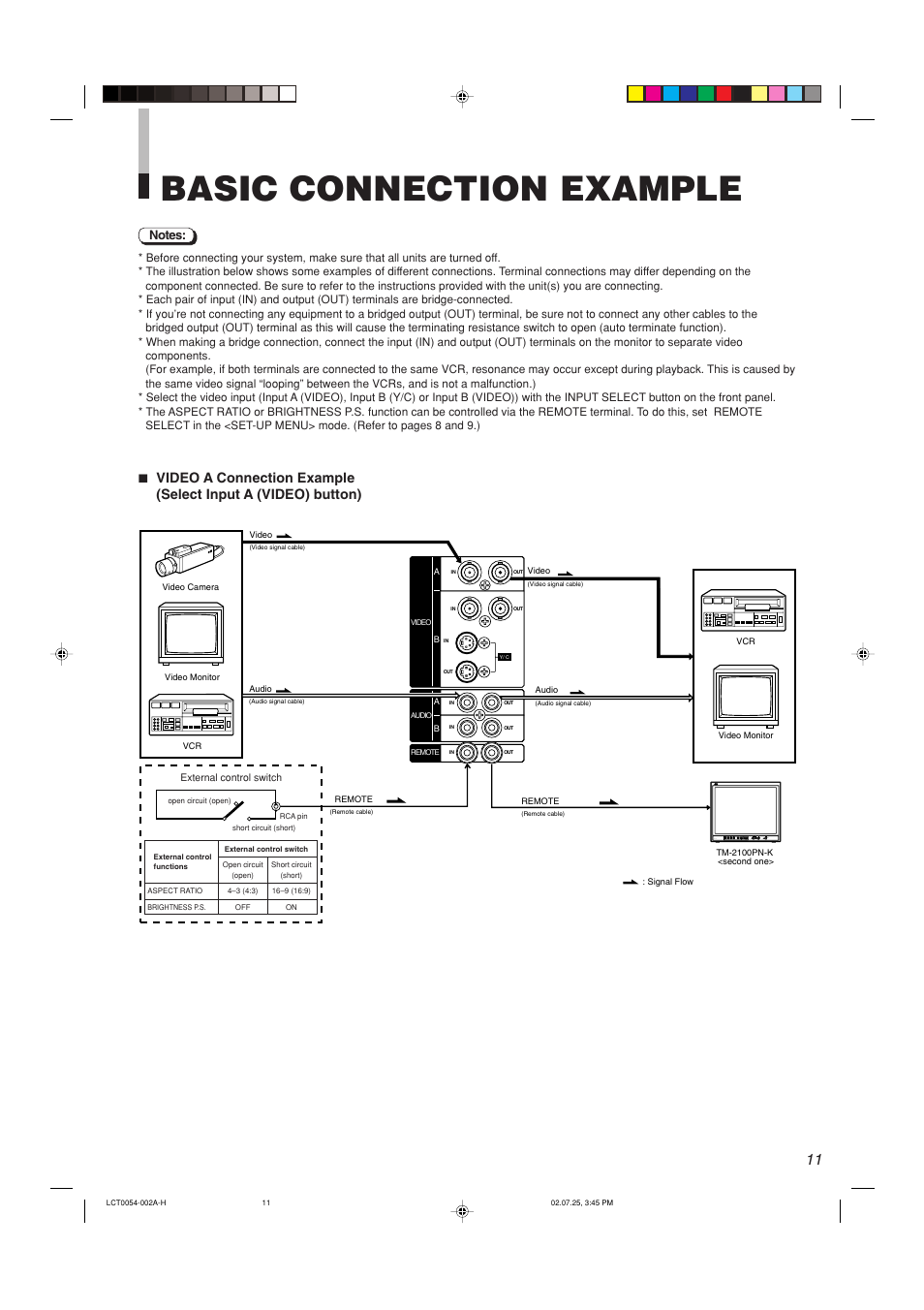 Basic connection example | JVC TM-2100PN-K User Manual | Page 11 / 16