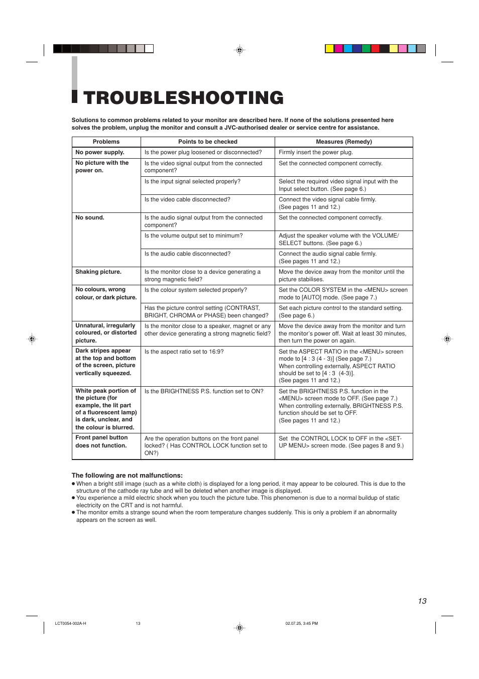 Troubleshooting | JVC TM-2100PN-K User Manual | Page 13 / 16