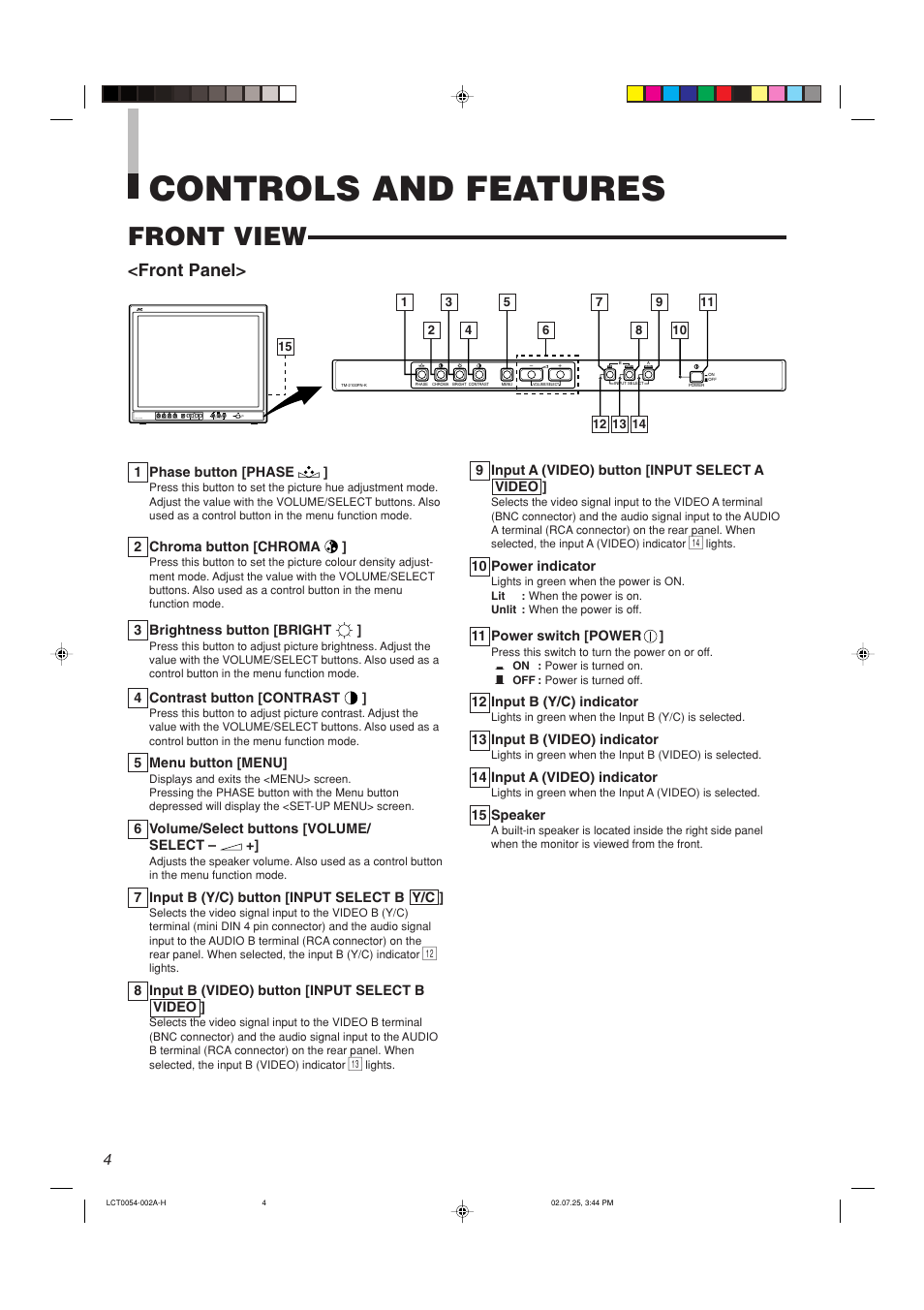 Controls and features, Front view, Front panel | JVC TM-2100PN-K User Manual | Page 4 / 16