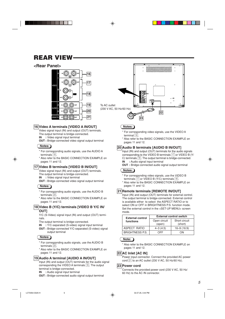 Rear view, Rear panel | JVC TM-2100PN-K User Manual | Page 5 / 16