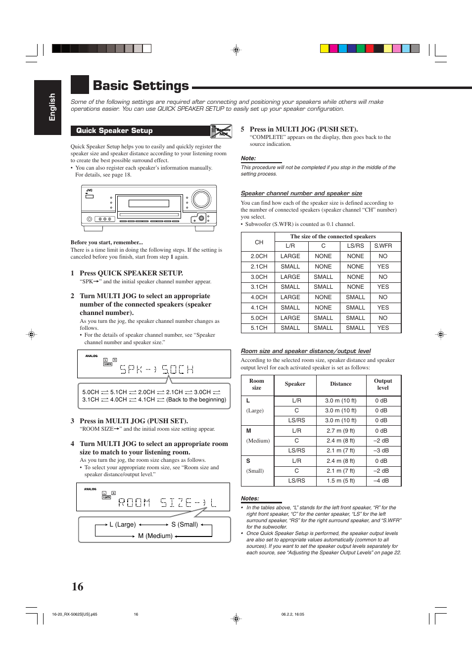 Basic settings, English | JVC RX-5062S User Manual | Page 18 / 35