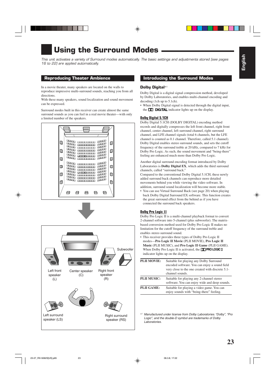 Using the surround modes, English | JVC RX-5062S User Manual | Page 25 / 35