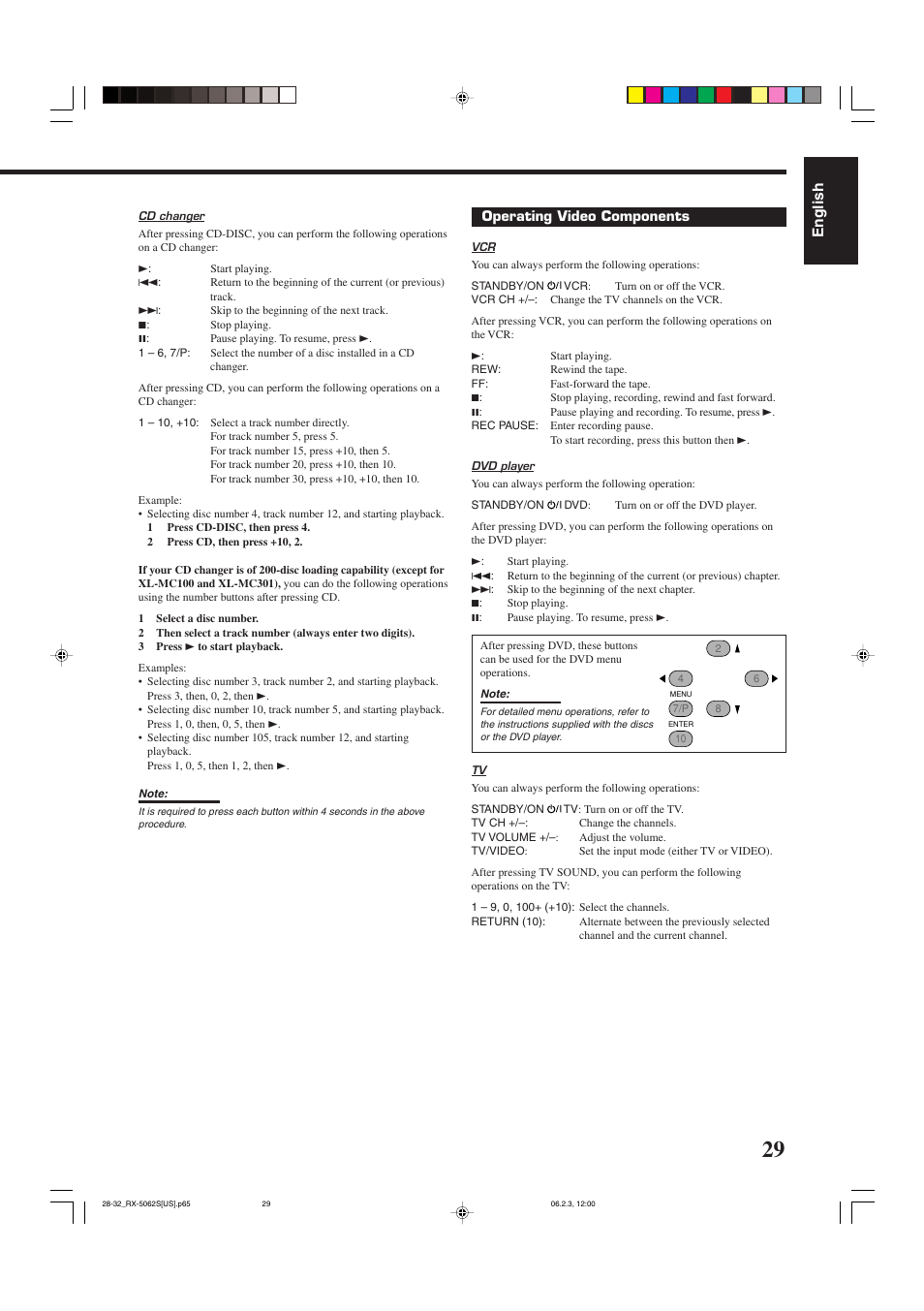 English | JVC RX-5062S User Manual | Page 31 / 35