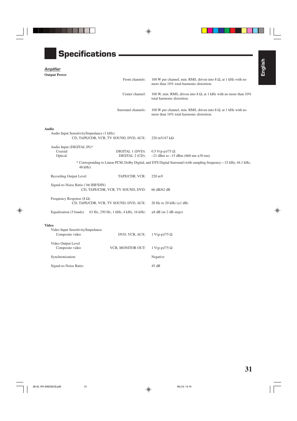 Specifications, English | JVC RX-5062S User Manual | Page 33 / 35