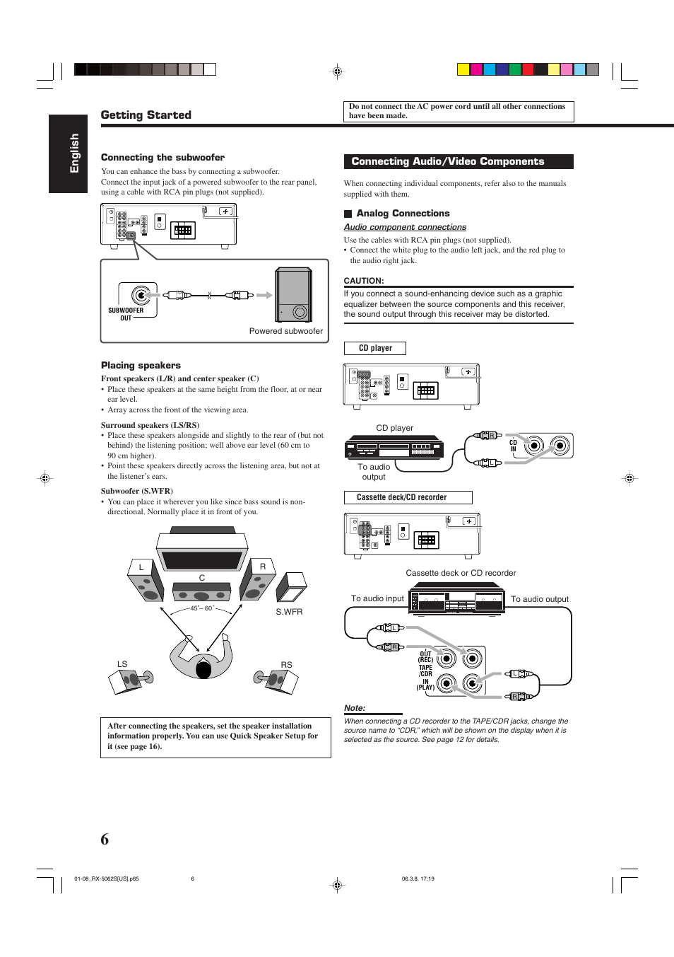 English, Getting started | JVC RX-5062S User Manual | Page 8 / 35