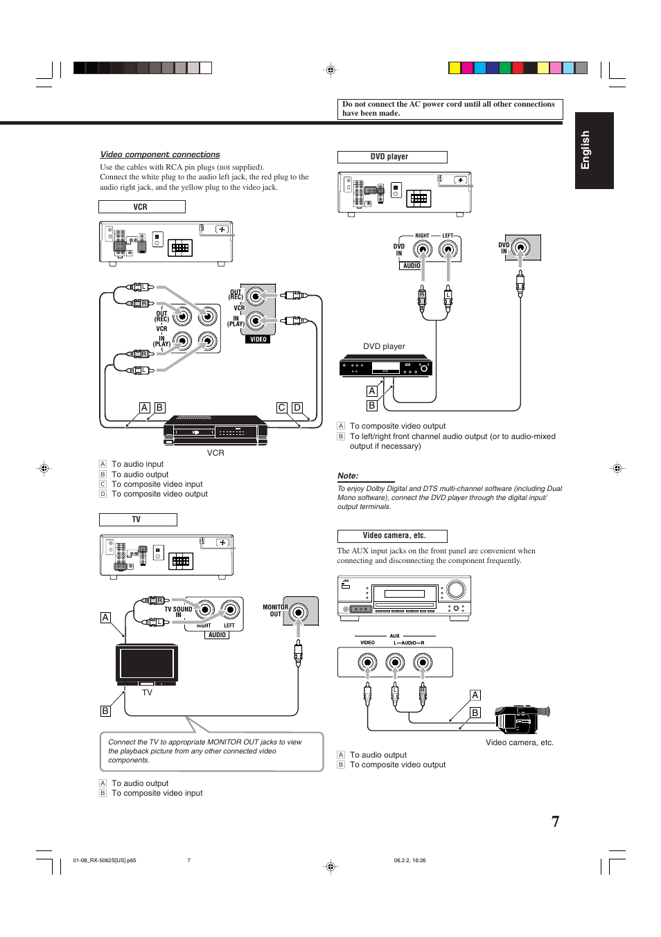 English | JVC RX-5062S User Manual | Page 9 / 35