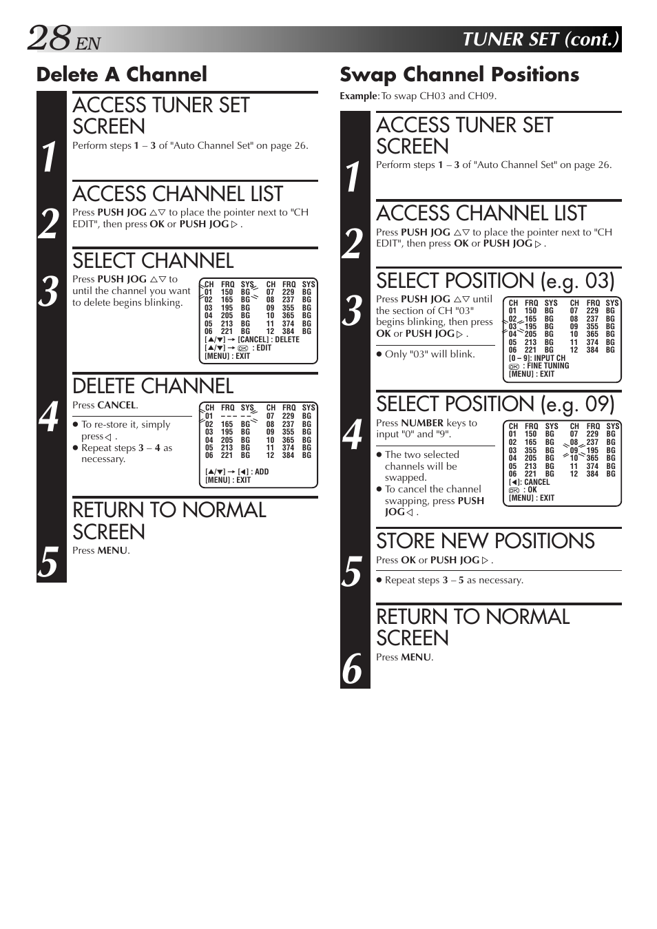 Access tuner set screen, Access channel list, Select channel | Delete channel, Return to normal screen, Select position (e.g. 03), Select position (e.g. 09), Store new positions, Tuner set (cont.), Delete a channel | JVC HR-J251MS User Manual | Page 28 / 38