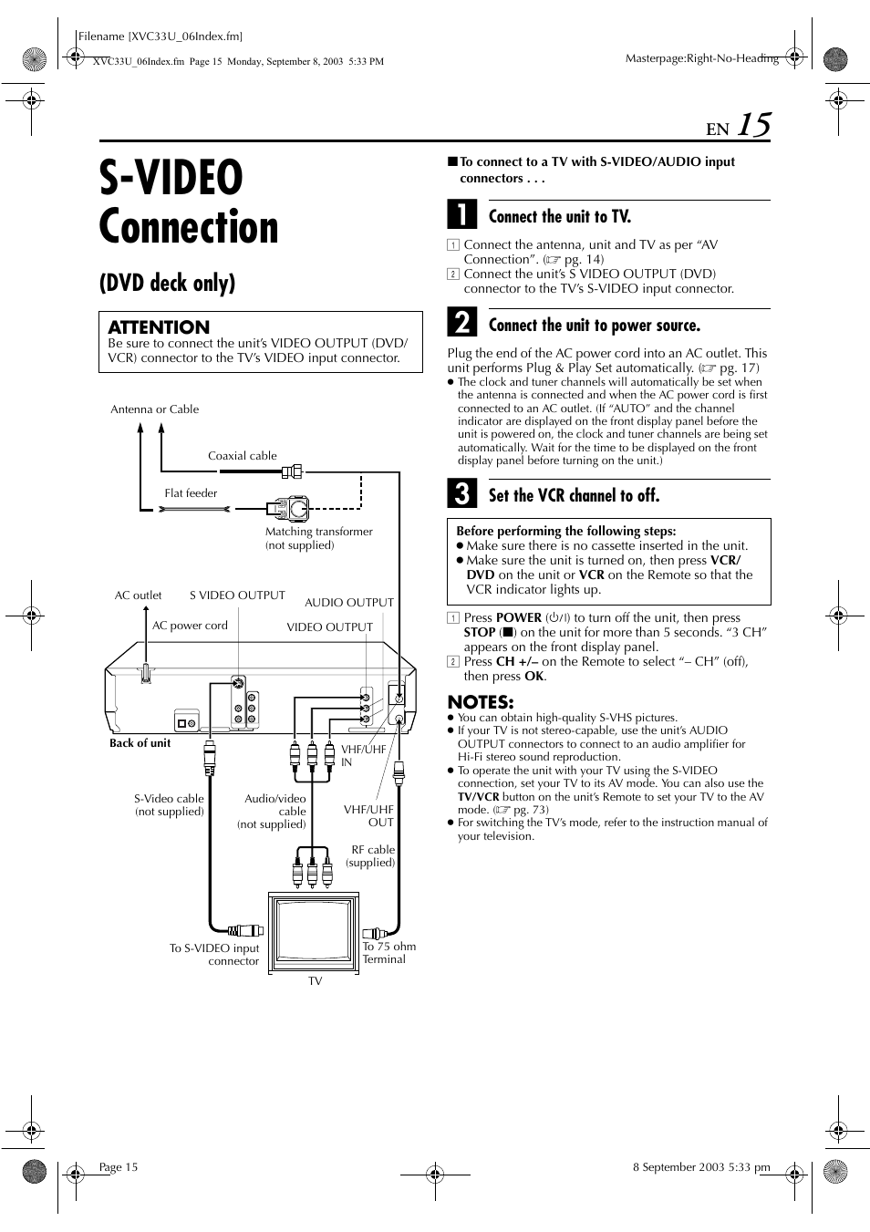 S-video connection (dvd deck only), Pg. 15, Connection or component v | S-video connection, Dvd deck only) | JVC LPT0838-001C User Manual | Page 15 / 96