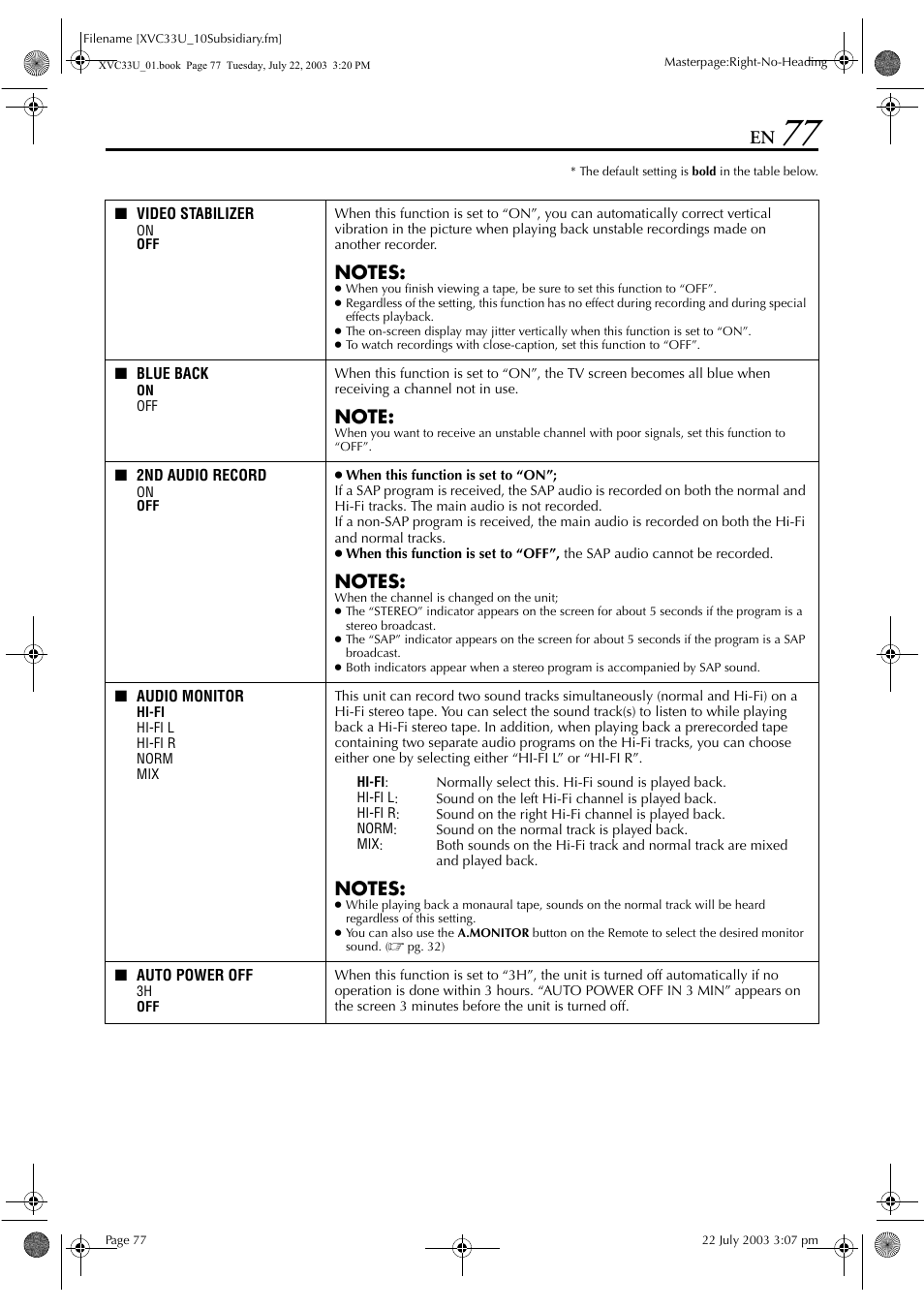 Pg. 77) | JVC LPT0838-001C User Manual | Page 77 / 96