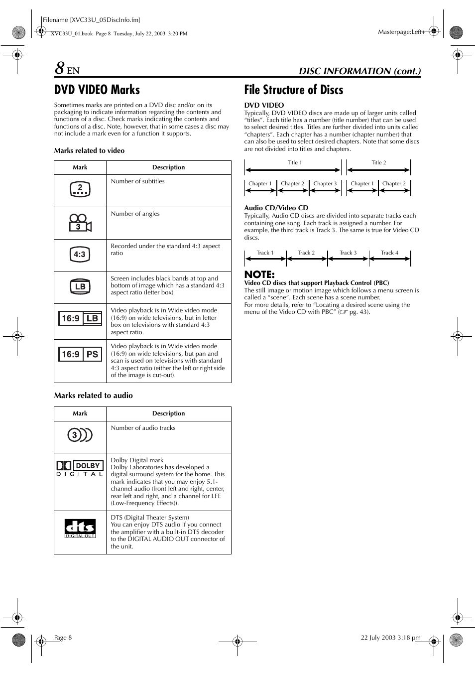Dvd video marks, File structure of discs, Disc information (cont.) | JVC LPT0838-001C User Manual | Page 8 / 96