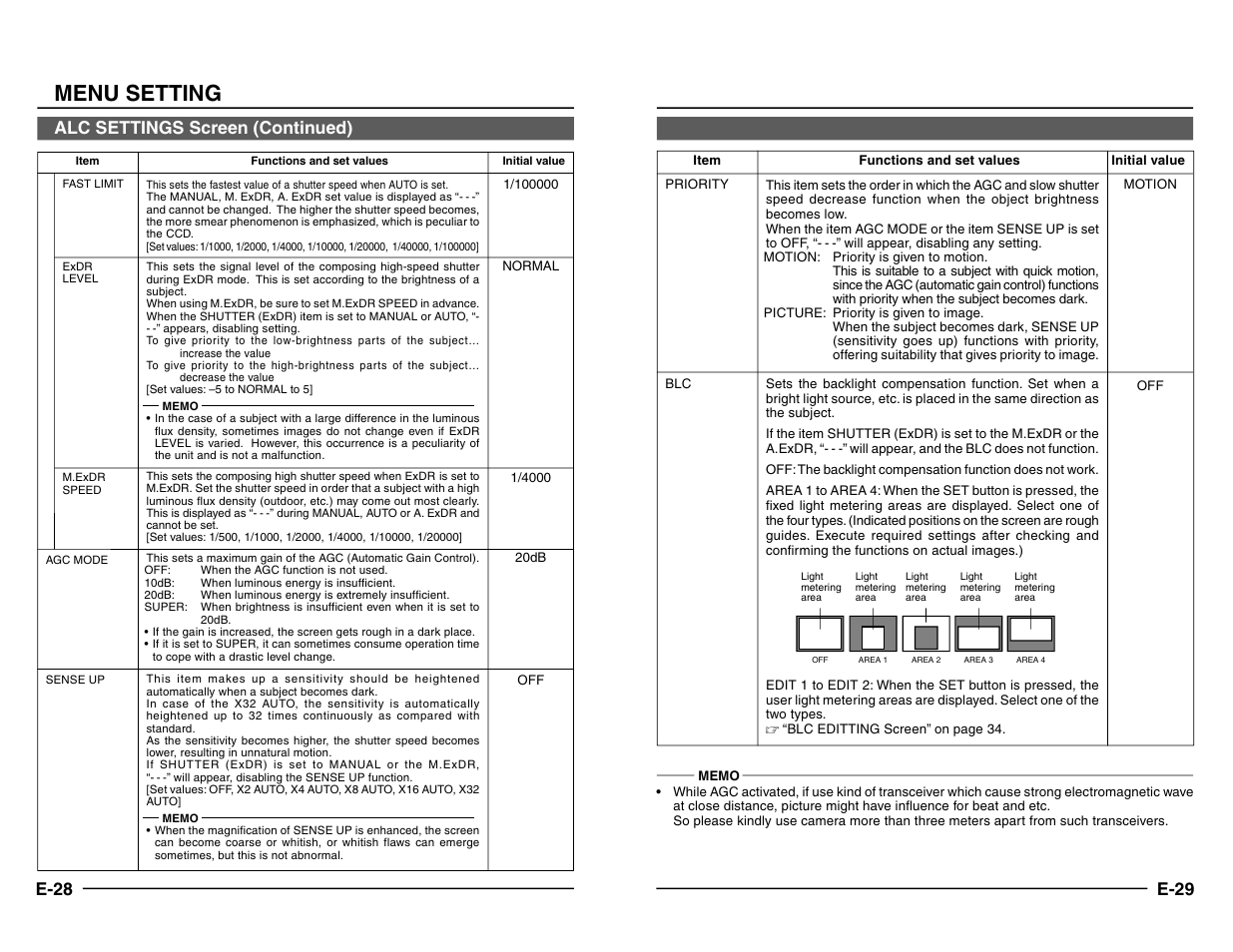 Alc settings screen (continued), Menu setting, E-28 | E-29 | JVC TK-C1480 User Manual | Page 15 / 20