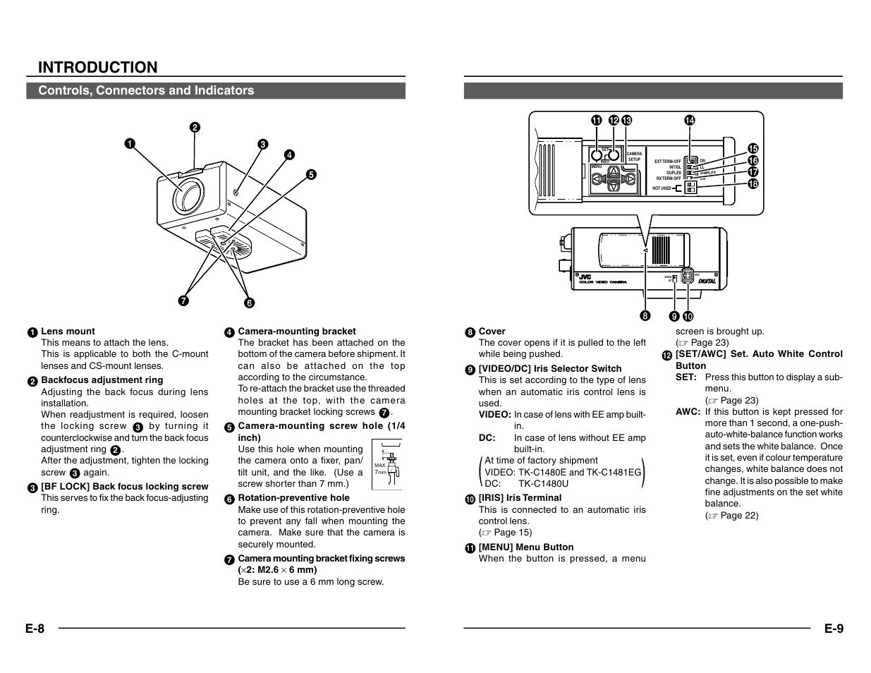 Controls, connectors and indicators, Introduction | JVC TK-C1480 User Manual | Page 5 / 20